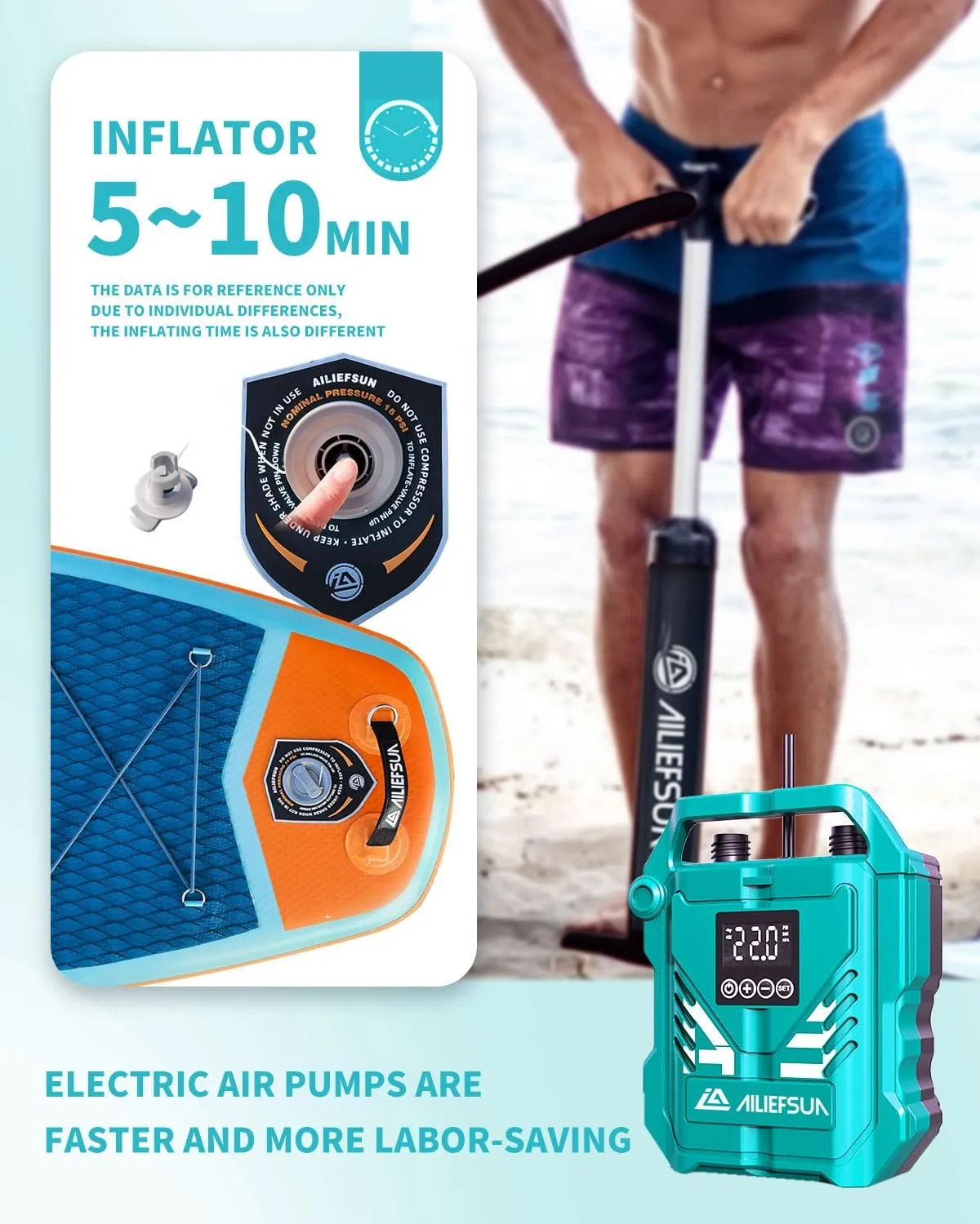 10'6"*33" Electric Inflator Pump Stand Up Paddle Board Inflatable Stable Fast Sup Board with Fishing Paddleboards Accessories for Adults Youth Wide Non-Slip Deck Surfboard (Emerald Wave)