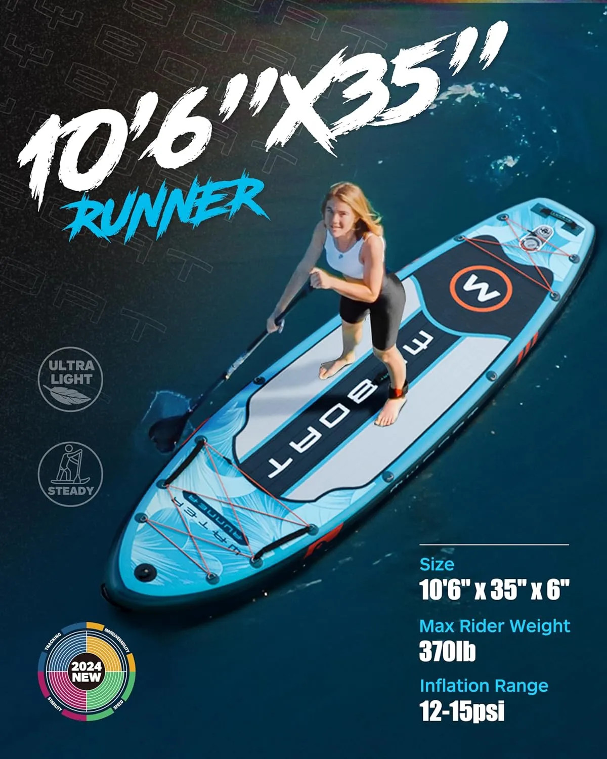 11'6"×34"×6" Extra Wide Inflatable Paddle Board, Stand Up Paddle Board for Fishing, Sup Board with 3 Removable Fins, Dual Bungees, Camera Mount, Hand Pump, Strong Paddle, 5L Dry Bag, Leash