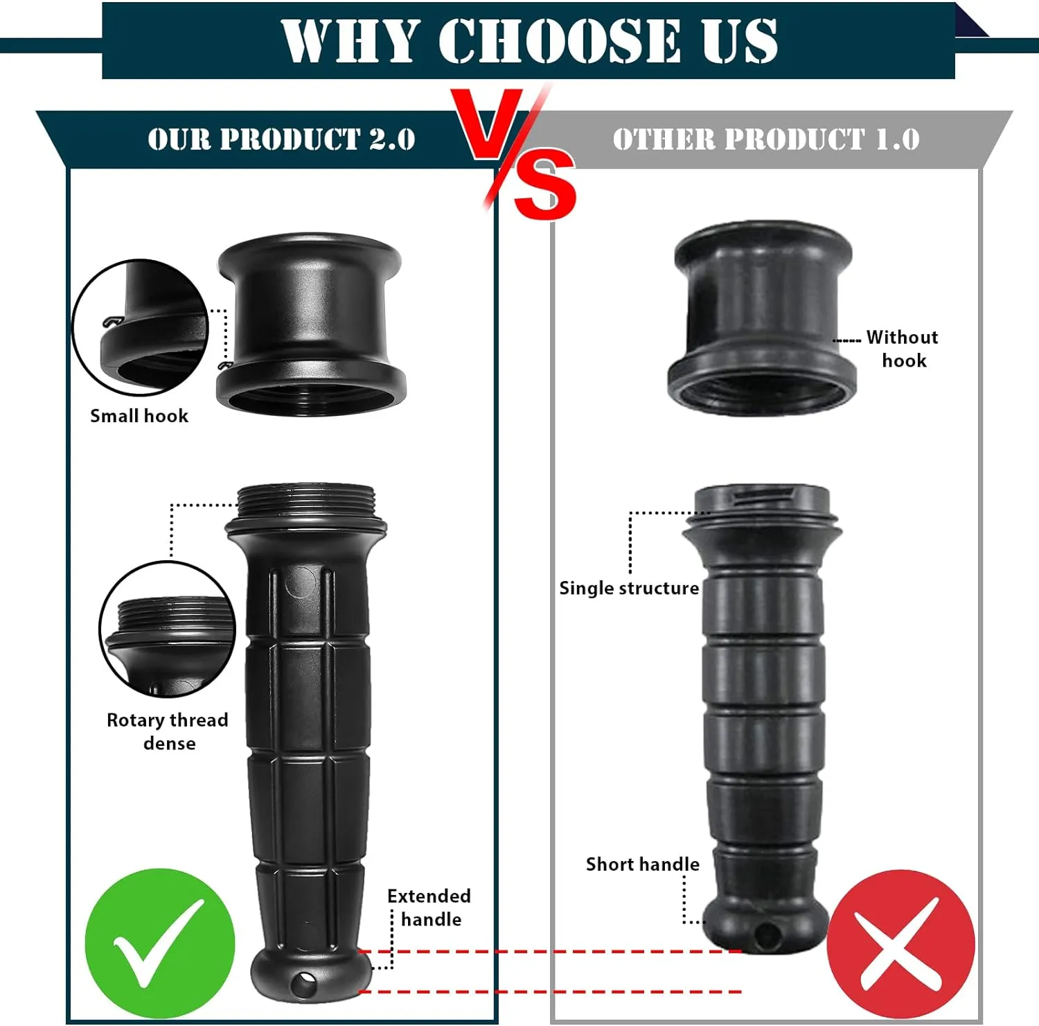 2.0 Backpacker Survival Fishing Kit, Emergency Lightweight Fishing System for Travel, Hiking, Camping
