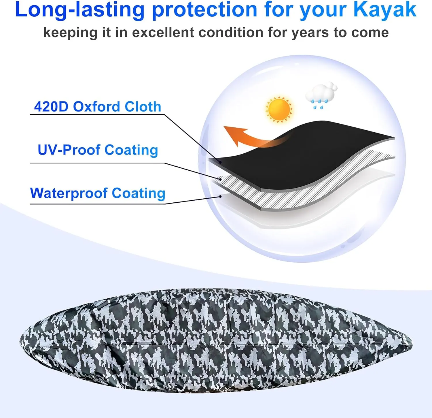 420D Kayak Cover, Waterproof UV Resistant Kayak Covers for Outdoor Storage, Ultra Strong Canoe Storage Dust Cover Sunblock Fishing Boat Cover Shield Protector for Indoor & Outdoor - Camouflage