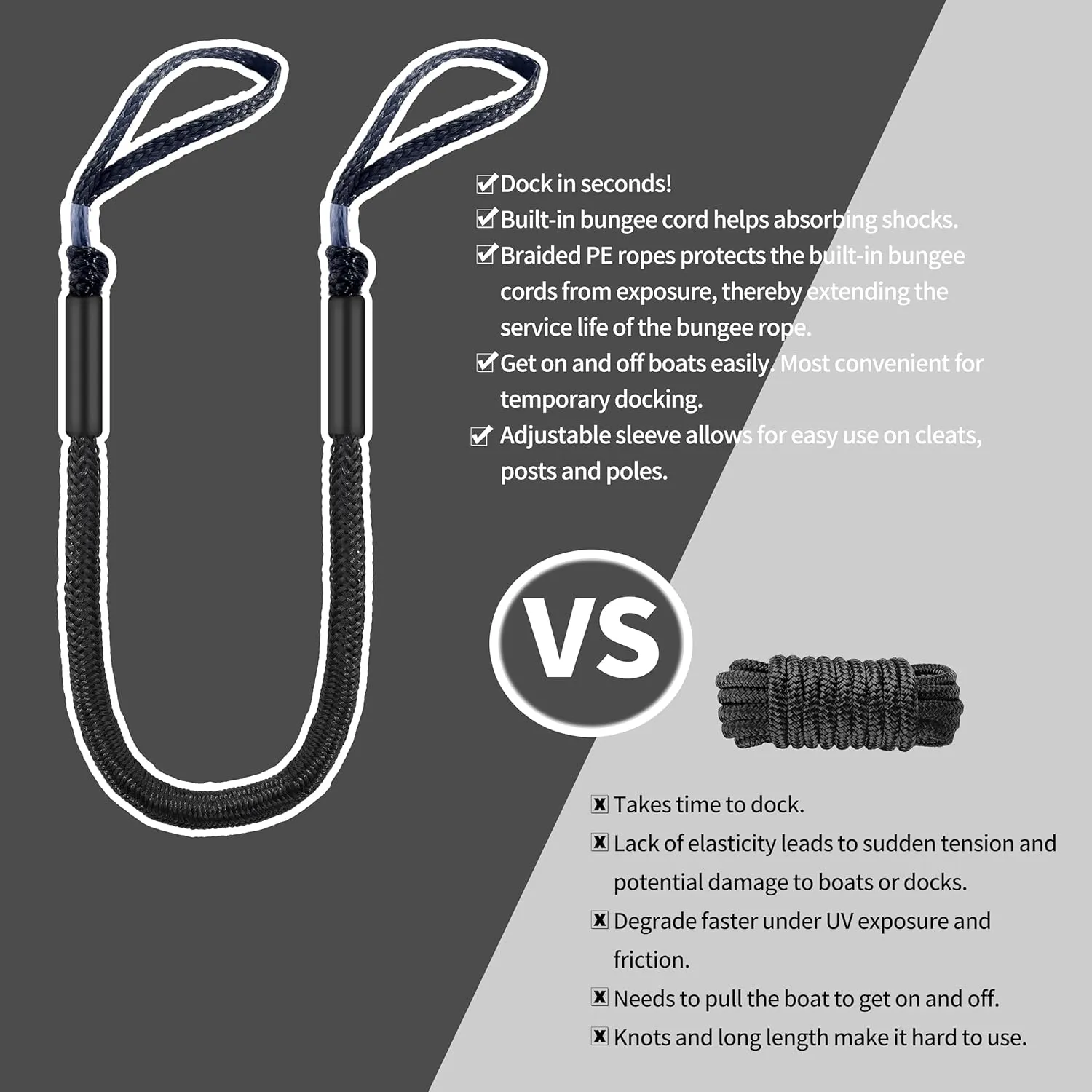 4ft Bungee Dock Lines for Boat 2 Pack – Tangle-Free Shock Absorbing Mooring Ropes for Boat, Jet Ski, Pontoon, Kayak (Black)