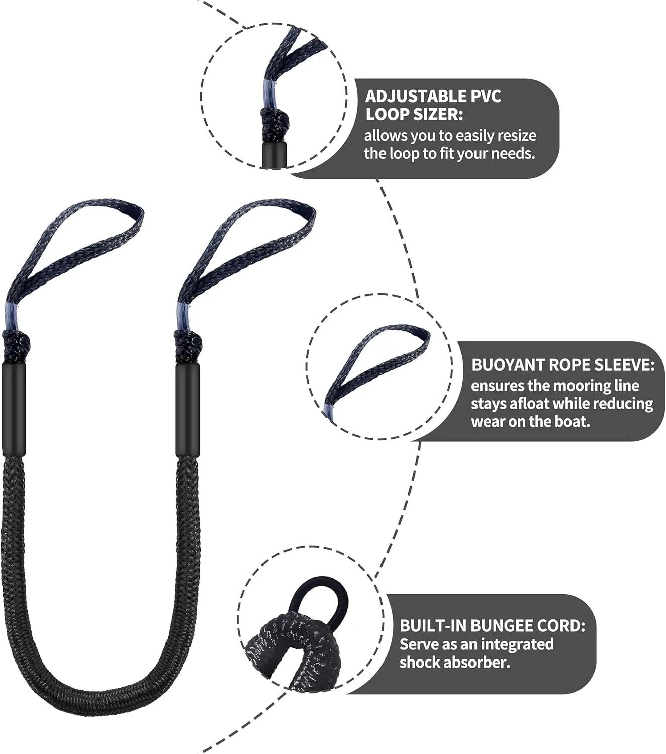 4ft Bungee Dock Lines for Boat 2 Pack – Tangle-Free Shock Absorbing Mooring Ropes for Boat, Jet Ski, Pontoon, Kayak (Black)