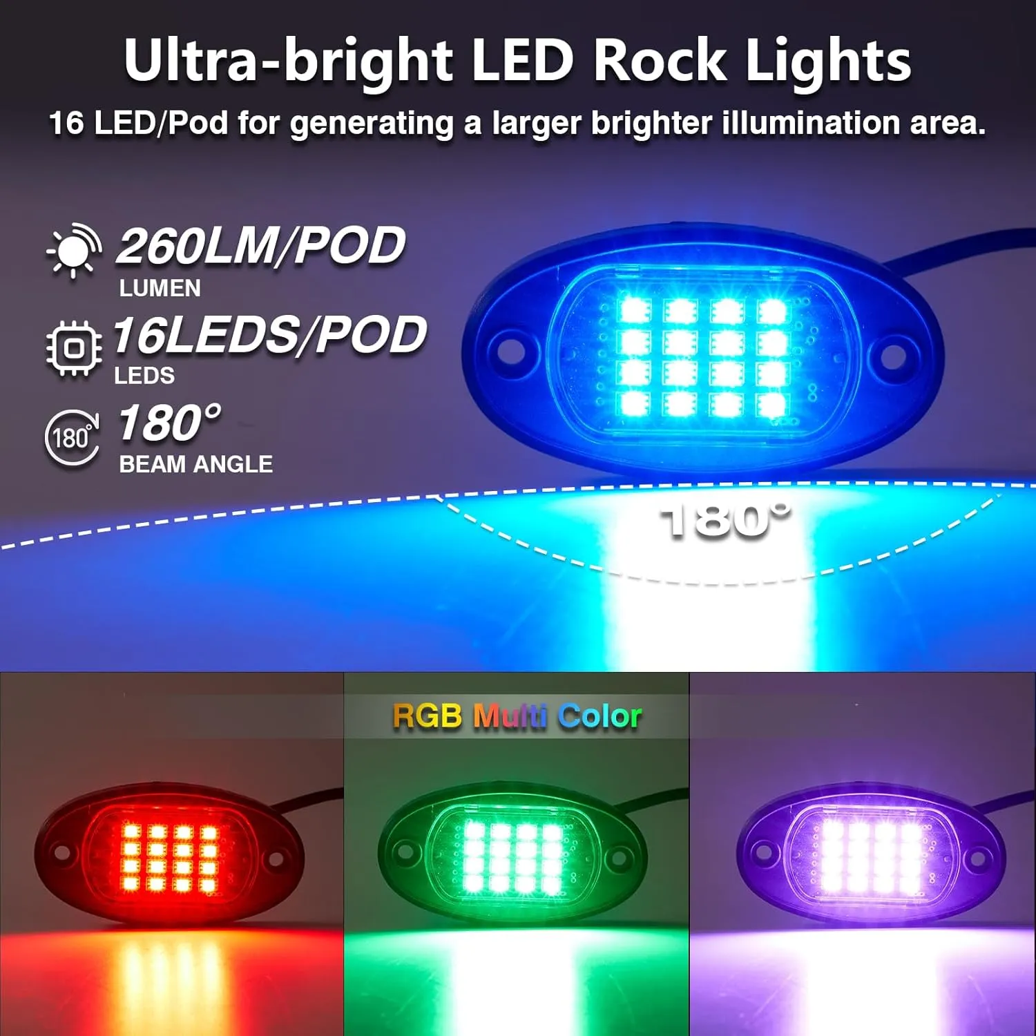 6 Pods RGB LED Rock Lights with Dual Zone Brake, Waterproof Multicolor Underglow Lights Kit for ATV UTV Golf Cart Trucks RZR SXS, Neon Underbody Light with App Remote Control Flashing Music Sync 12V