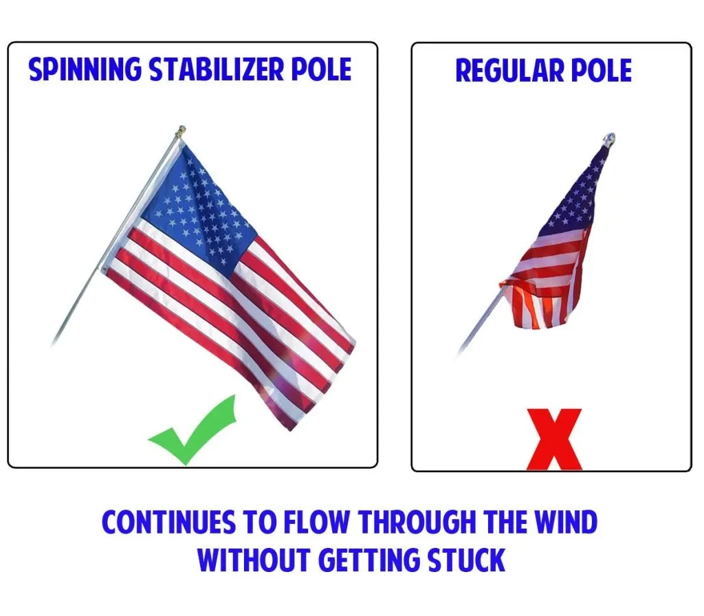 6ft Spinning Stabilizer Flag Pole & Adjustable Bracket Kit (Silver)
