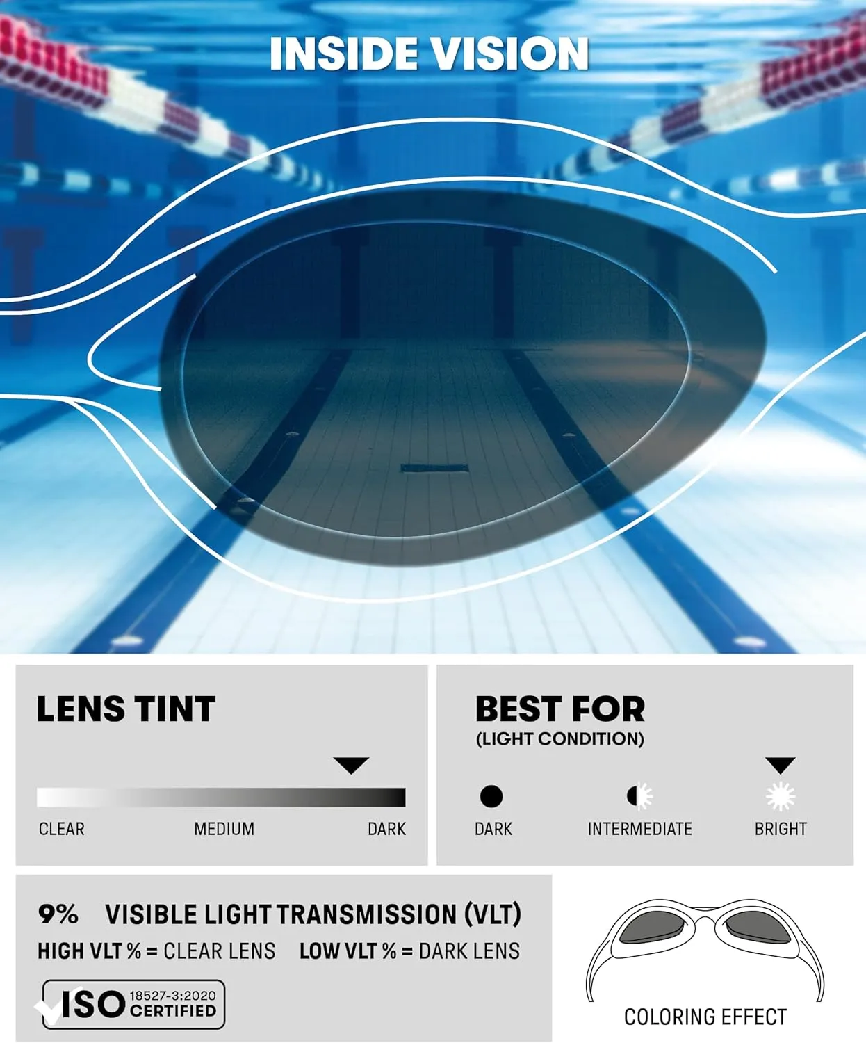 ARENA Unisex Youth Spider Junior Swim Goggles Girls and Boys Ages 6 to 12 Fogless Lenses Easy to Adjust Strap No Leak