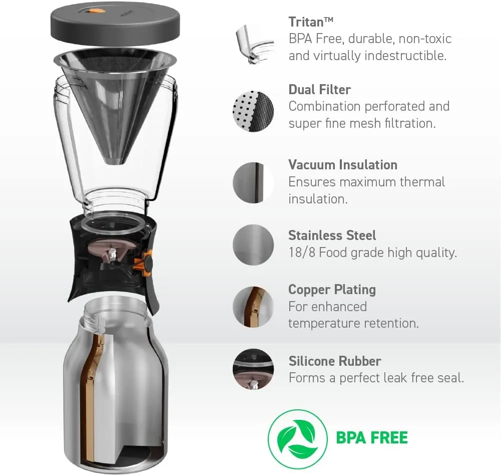 asobu Coldbrew Portable Cold Brew Coffee Maker With a Vacuum Insulated 34oz Stainless Steel 18/8 Carafe Bpa Free (Silver)