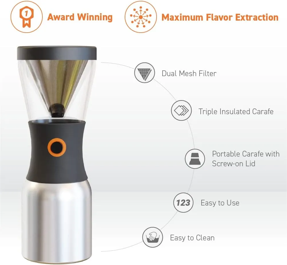 asobu Coldbrew Portable Cold Brew Coffee Maker With a Vacuum Insulated 34oz Stainless Steel 18/8 Carafe Bpa Free (Silver)