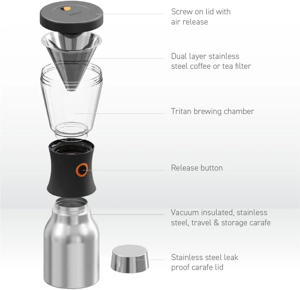asobu Coldbrew Portable Cold Brew Coffee Maker With a Vacuum Insulated 34oz Stainless Steel 18/8 Carafe Bpa Free (Silver)