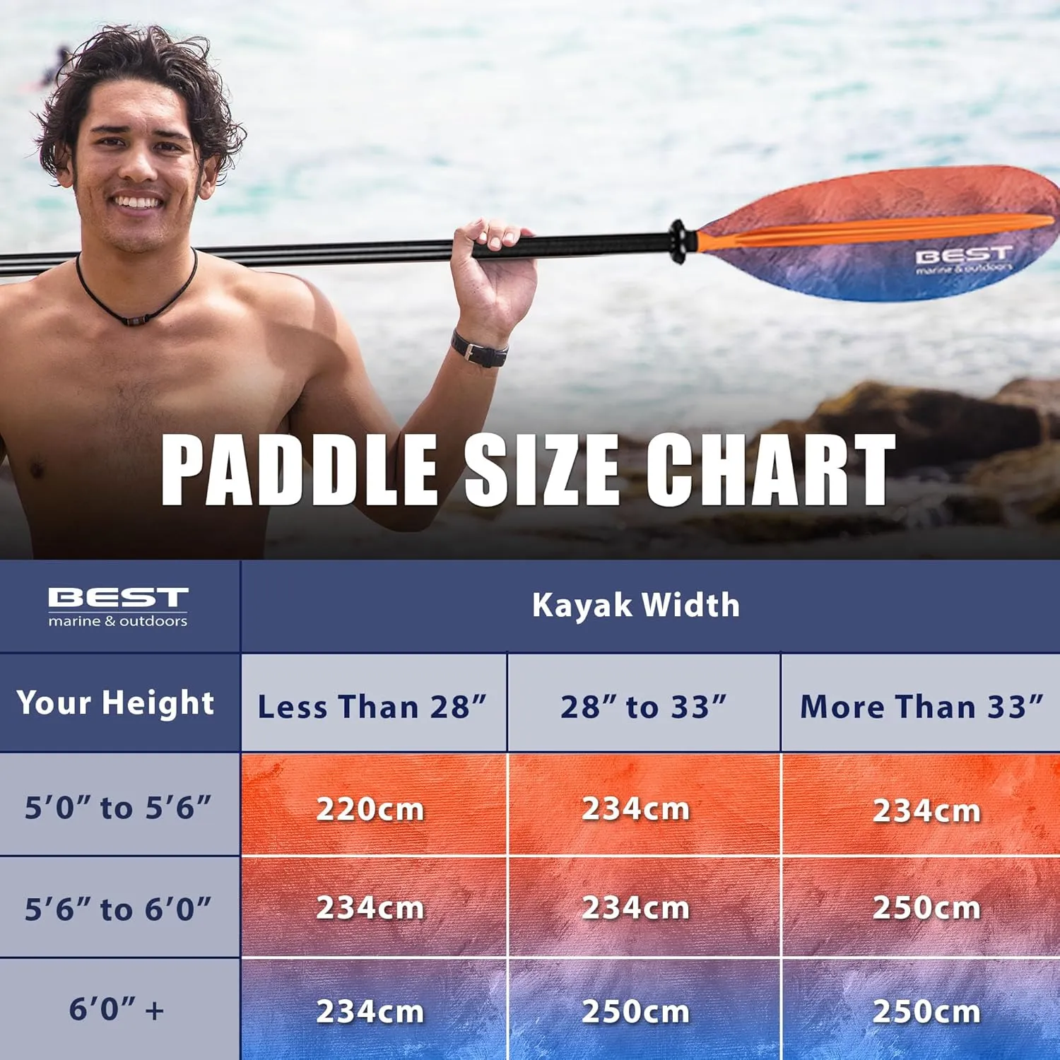 Best Marine and Outdoors Kayak Paddle, Carbon Fiber Shaft & Fiberglass Reinforced Polypropylene Blades, 220cm, 234cm, 250cm, Lightweight Kayak Paddles for Adults