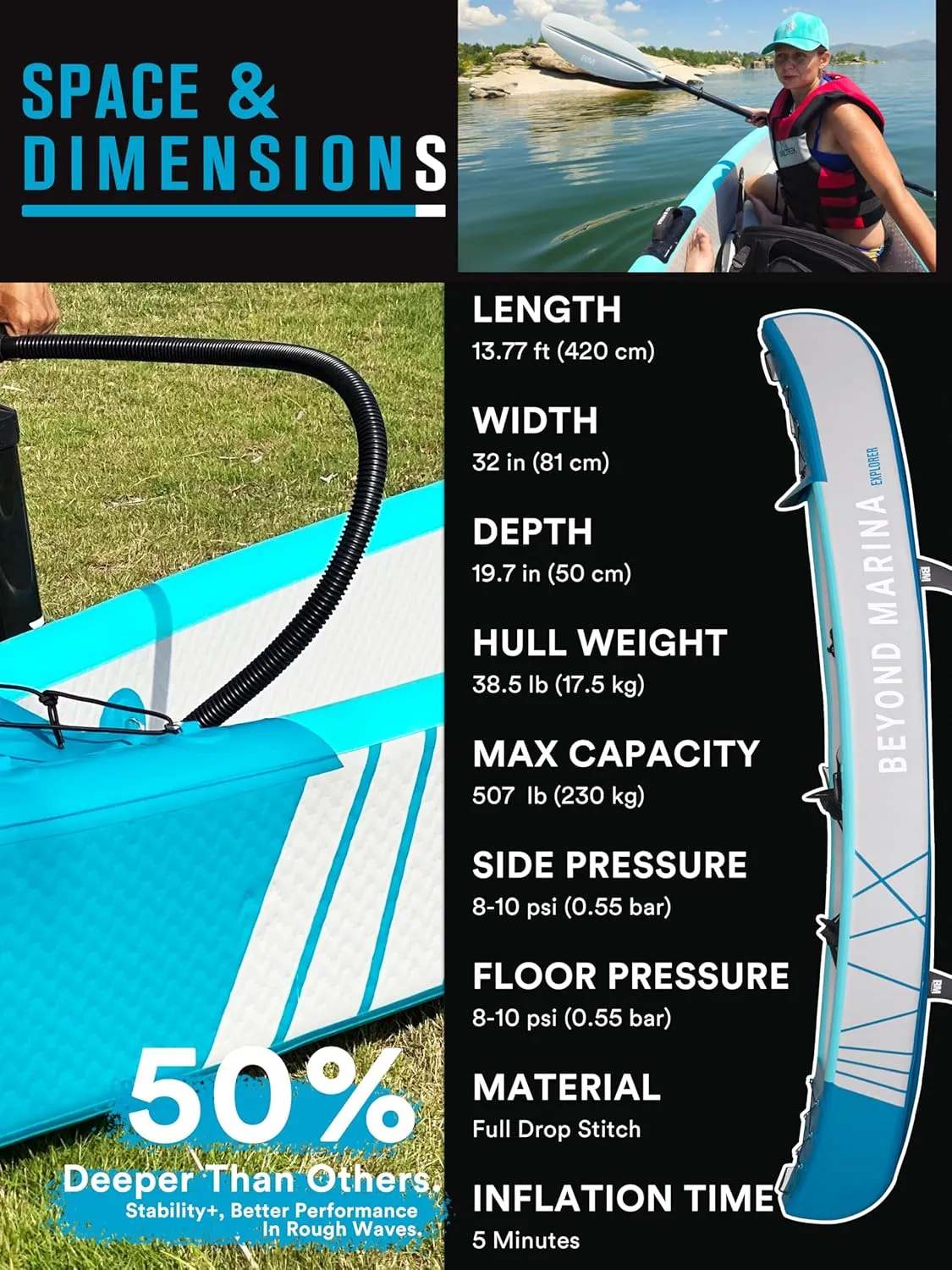 BEYOND MARINA Inflatable Kayak 1 & 2 & 3 Person Adult- Full Drop Stitch Kayak with Aluminum Paddles, Seats, Footrests, Pump, Fins
