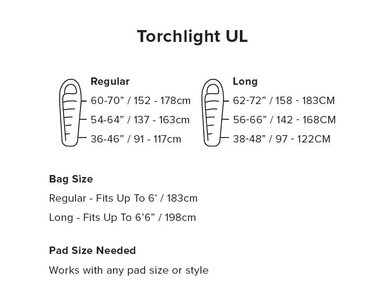 Big Agnes Torchlight UL -1degC (850 DownTek) Sleeping Bag, Reg, LH