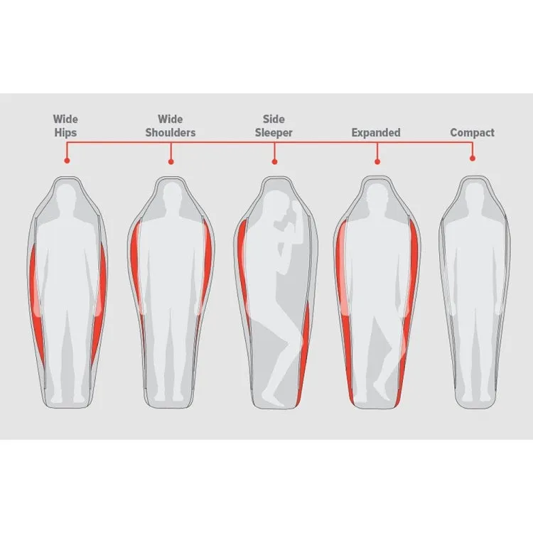 Big Agnes Torchlight UL -1degC (850 DownTek) Sleeping Bag, Reg, LH