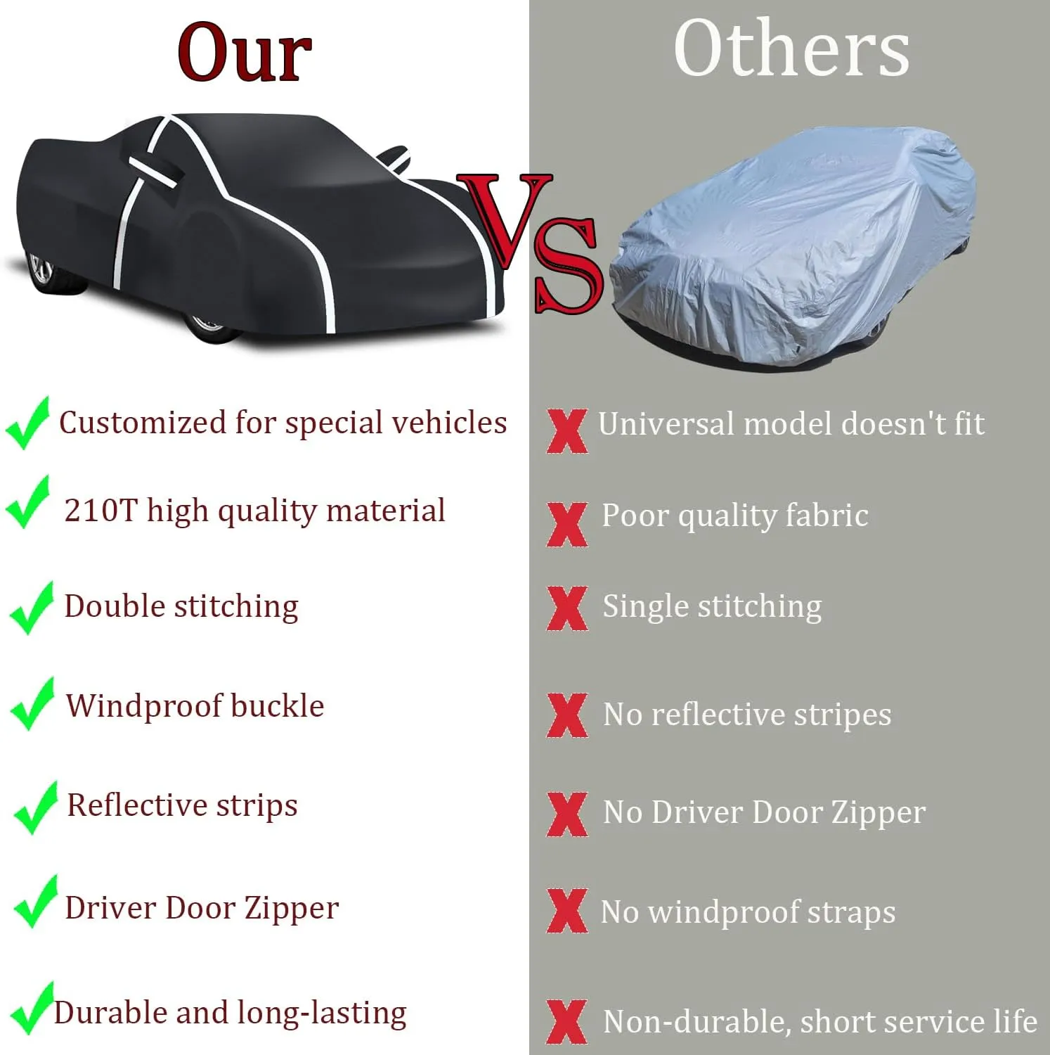 Car Cover Waterproof Fits for Corvette C7 C6 C5, Upgrade 210T Polyester All Weather Snow Rain Dust Sun UV Protection with Zipper Door Windproof Belt Storage Bag