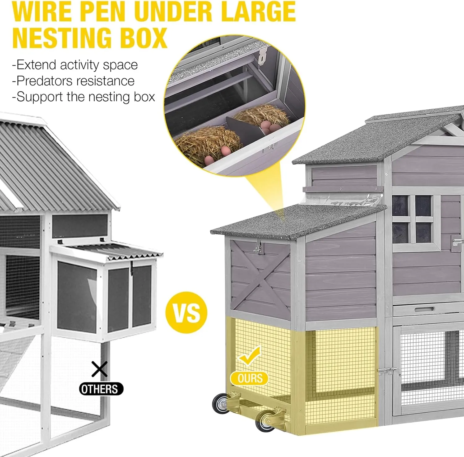 Chicken Coop Mobile Chicken House with Large Nesting Box Expandable Outdoor Wooden Poultry Cage with Wheels, Duck Coop Nesting Box, Leakproof Pull-on Tray and UV-Resistant Roof Panel