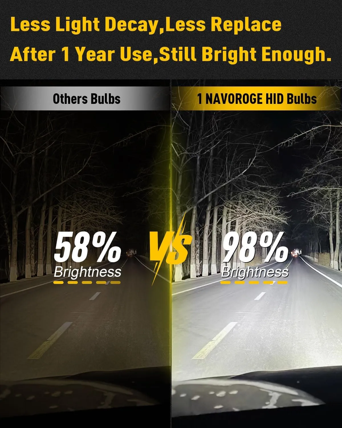 D5S HID Bulbs, 6000K 35W Cool White Xenon D5S High Low Beam HID Bulb Xenon Replacement Bulb Pack of 2