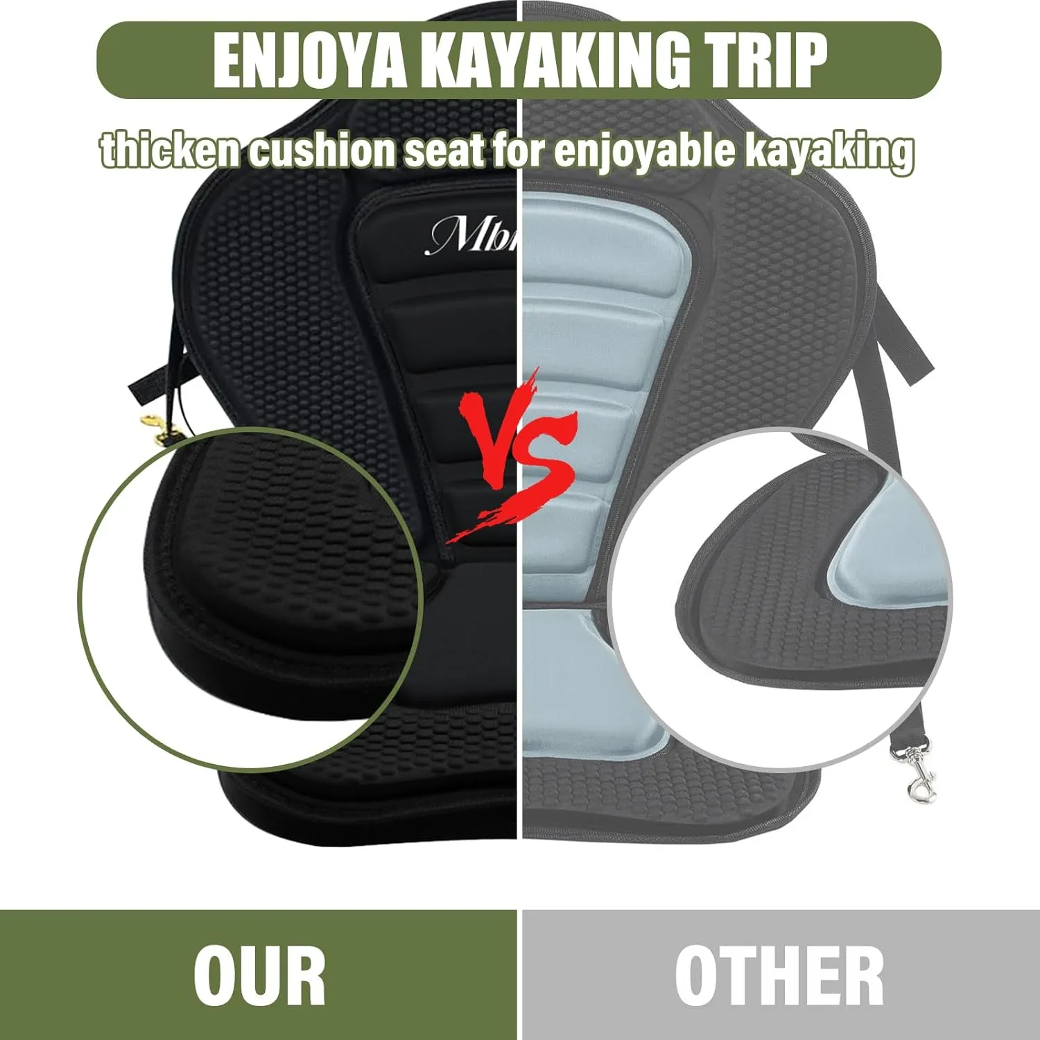 Deluxe Padded Kayak Seats 2 Pack - Premium Shockproof Seats with Back Support for Kayaking, Canoeing, Fishing, Paddle Boarding - Comfort, Versatility and Extra Storage