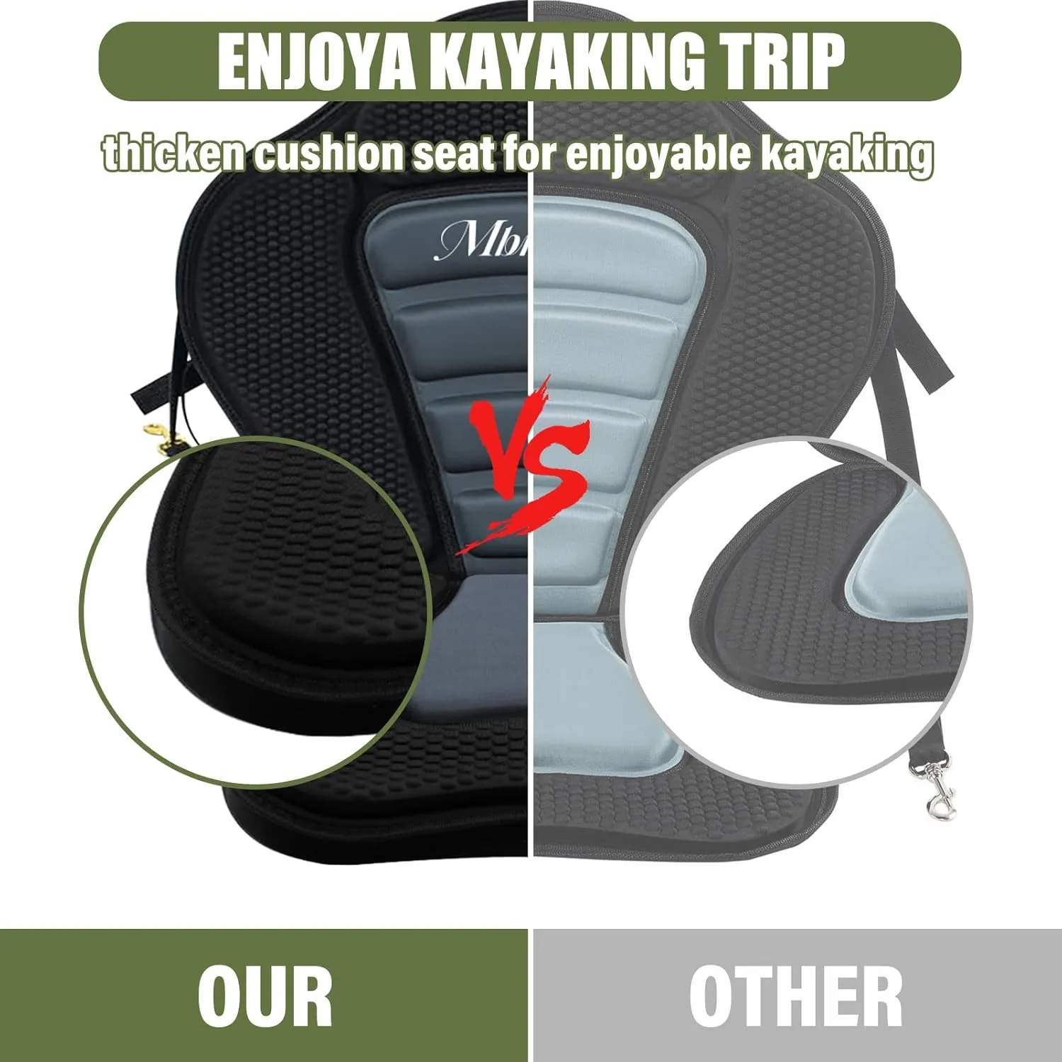 Deluxe Padded Kayak Seats 2 Pack - Premium Shockproof Seats with Back Support for Kayaking, Canoeing, Fishing, Paddle Boarding - Comfort, Versatility and Extra Storage