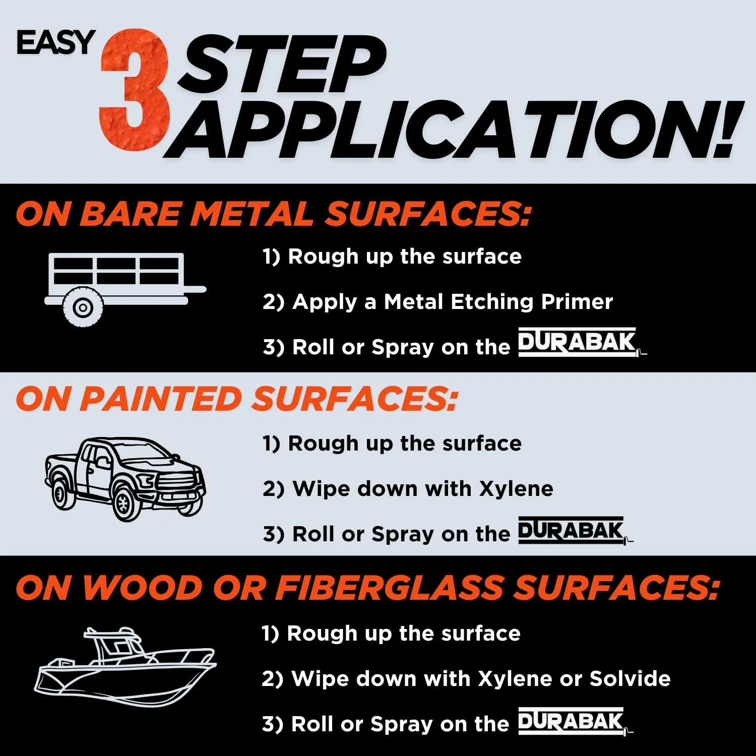 Durabak-18 Textured Truck Bed Liner Quart KIT - Roll On Coating | DIY Custom Coat for Bedliner and Undercoating, Auto Body, Automotive Rust Proofing, Boat Repair (Quart, Brick Red)