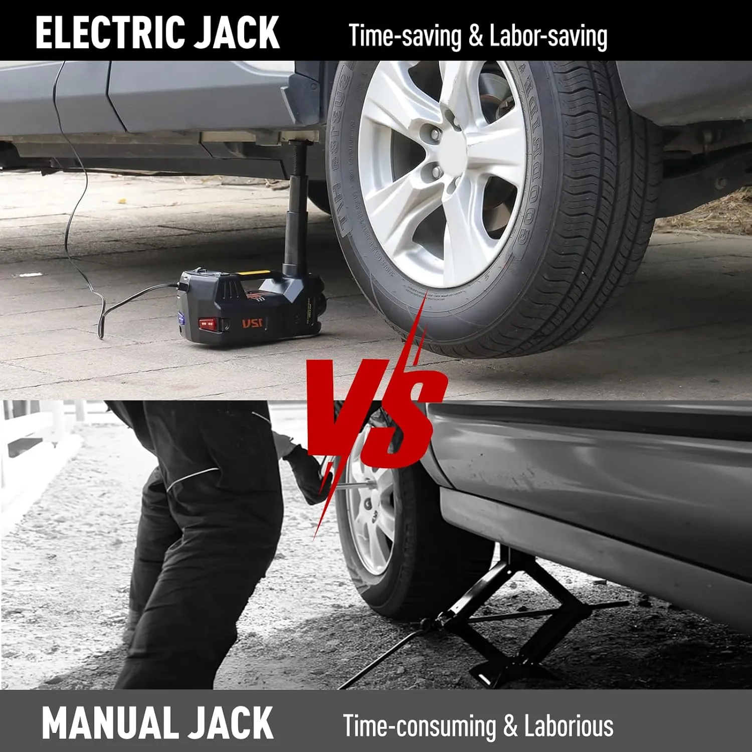 Eelctric Car Jack 5 Ton 12V Floor Jack Hydraulic Jack Stand Car Lift Jack with Integrated Tire Pump for Sedans SUVs Tire Change (Black)