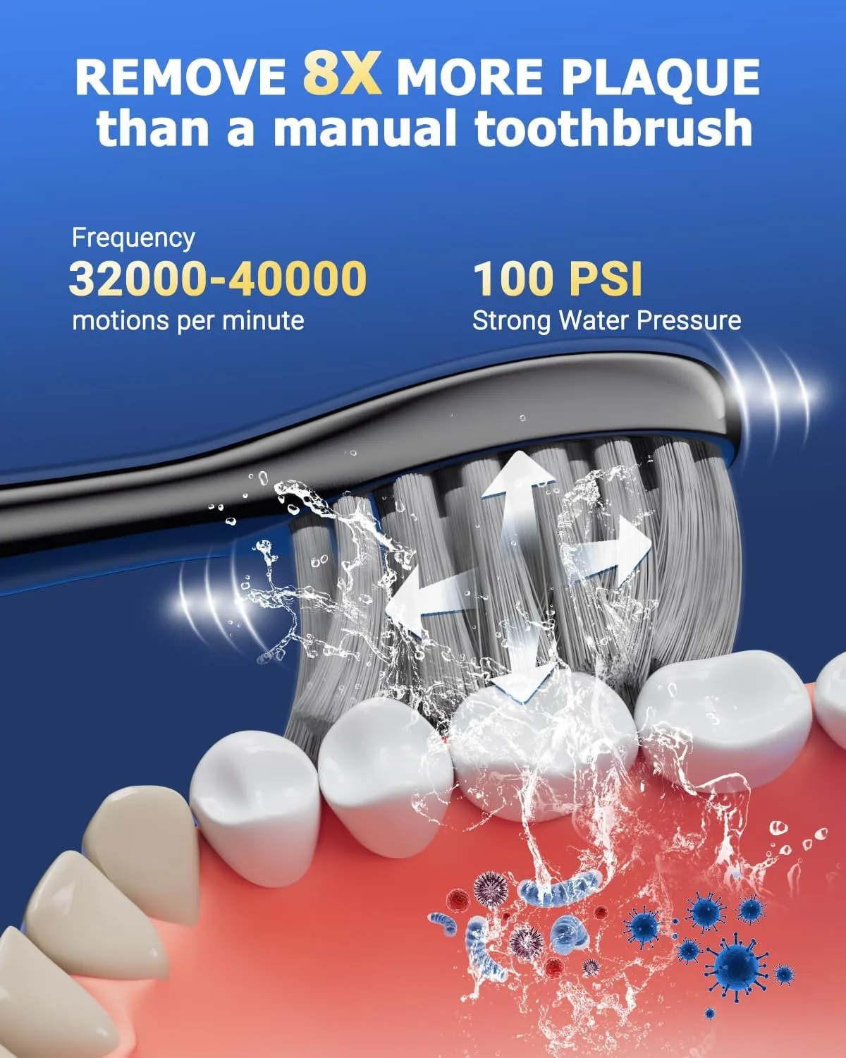 Electric Toothbrush with Water Flosser Combo in One - 3 in 1 Professional Sonic Flossing Toothbrush, 5 Replacement Heads, 3 Modes & 5 Speed, Rechargeable&Portable Teeth Cleaning Kit for Adults, 500ML