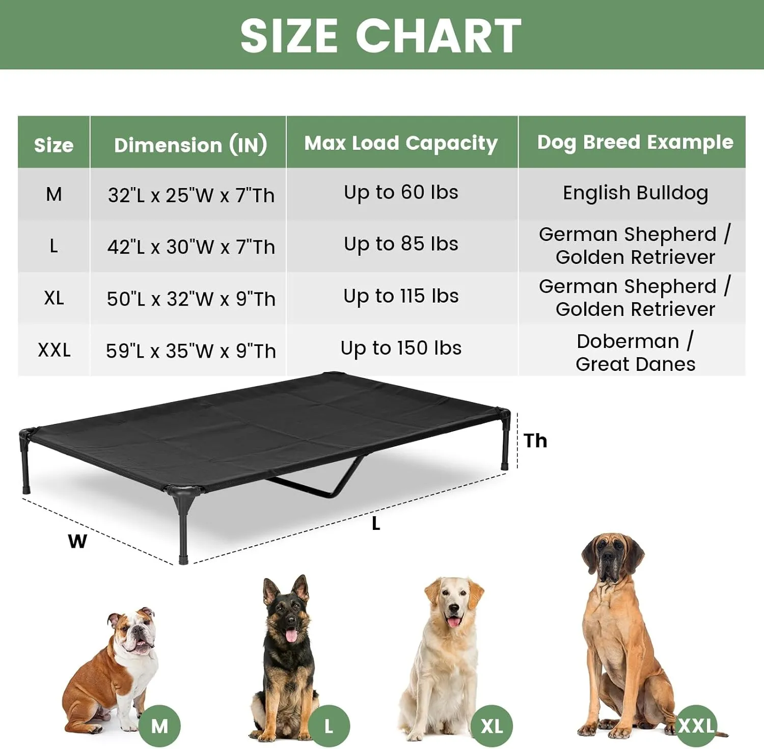 Elevated Outdoor Dog Beds - Dog Cots beds for Large Dogs XXL, Waterproof Raised Dog Bed Easy to Assemble, Cooling Elevated Dog Bed with Teslin Mesh, Durable, Non Slip, Black, 59 inches