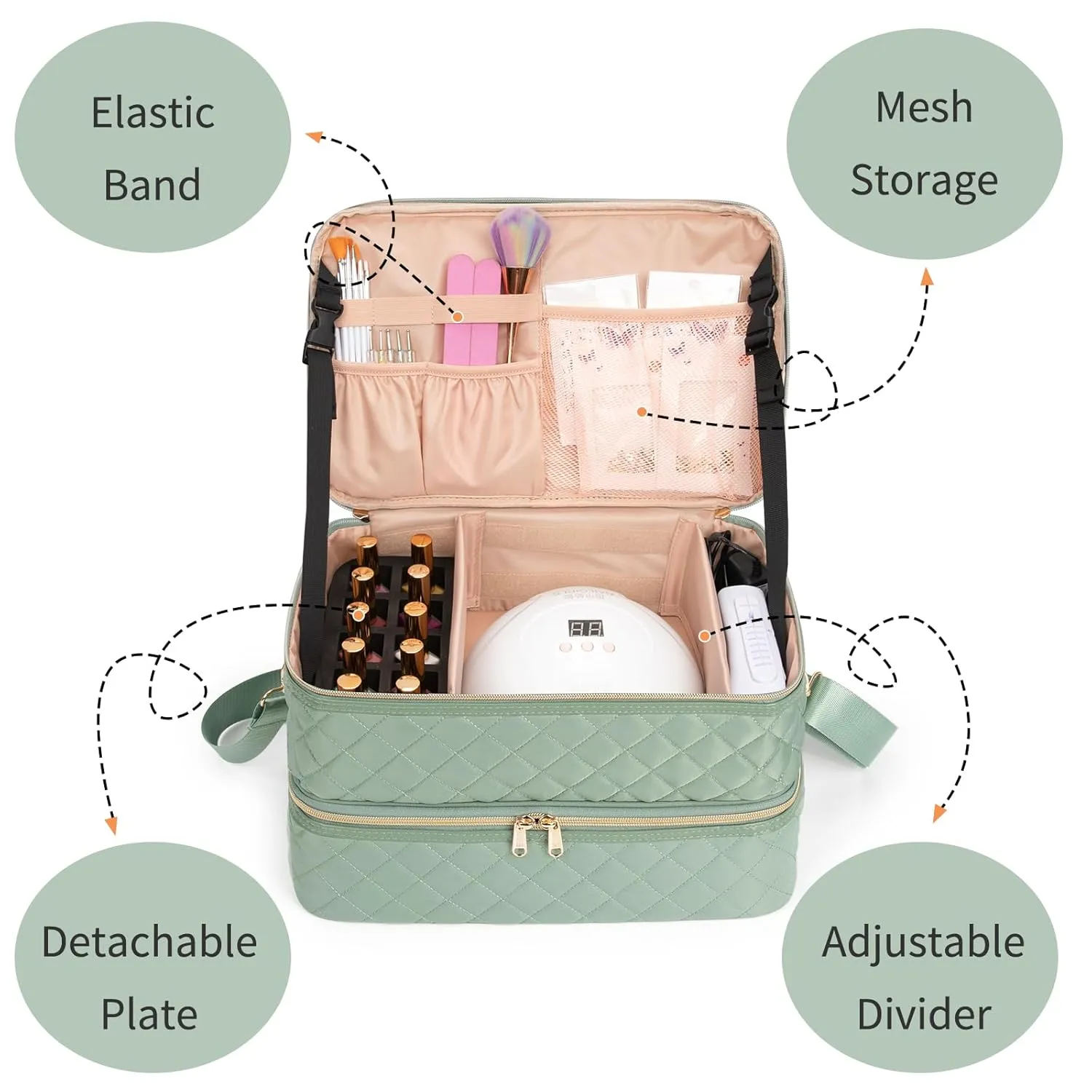 Ethereal Nail Polish Organizer Case Holds 50  Bottles(15ml/0.5fl.oz) and Nail Lamp, Double Layer Nail Polish Storage Bag for Nail Kit, Manicure Tools, Green