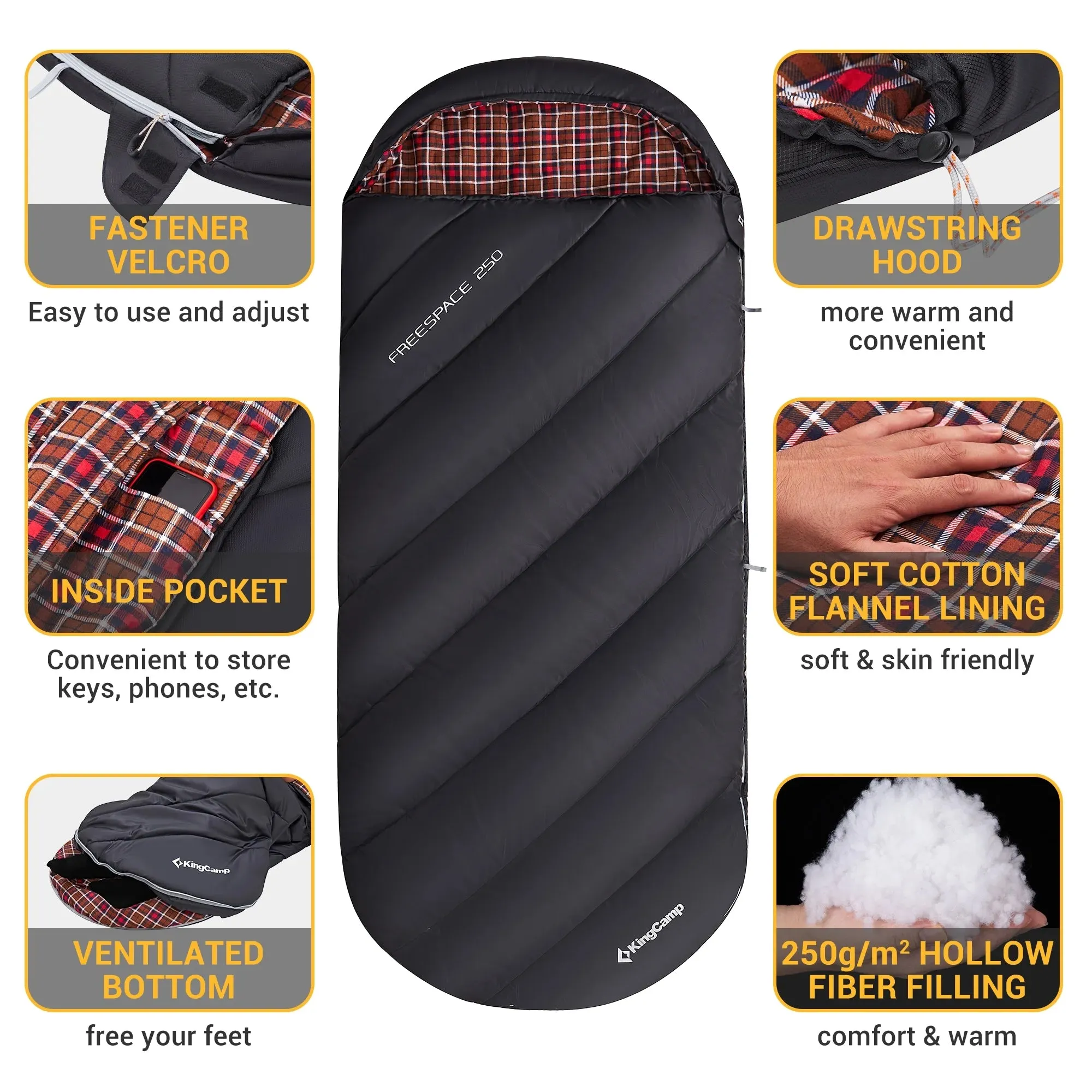 Flannel Sleeping Bag for Adults, Big and Tall Waterproof 20 Degree Camping Sleeping Bags for Cold Weather with Compression Sack, 86.6" X 39.4", Black