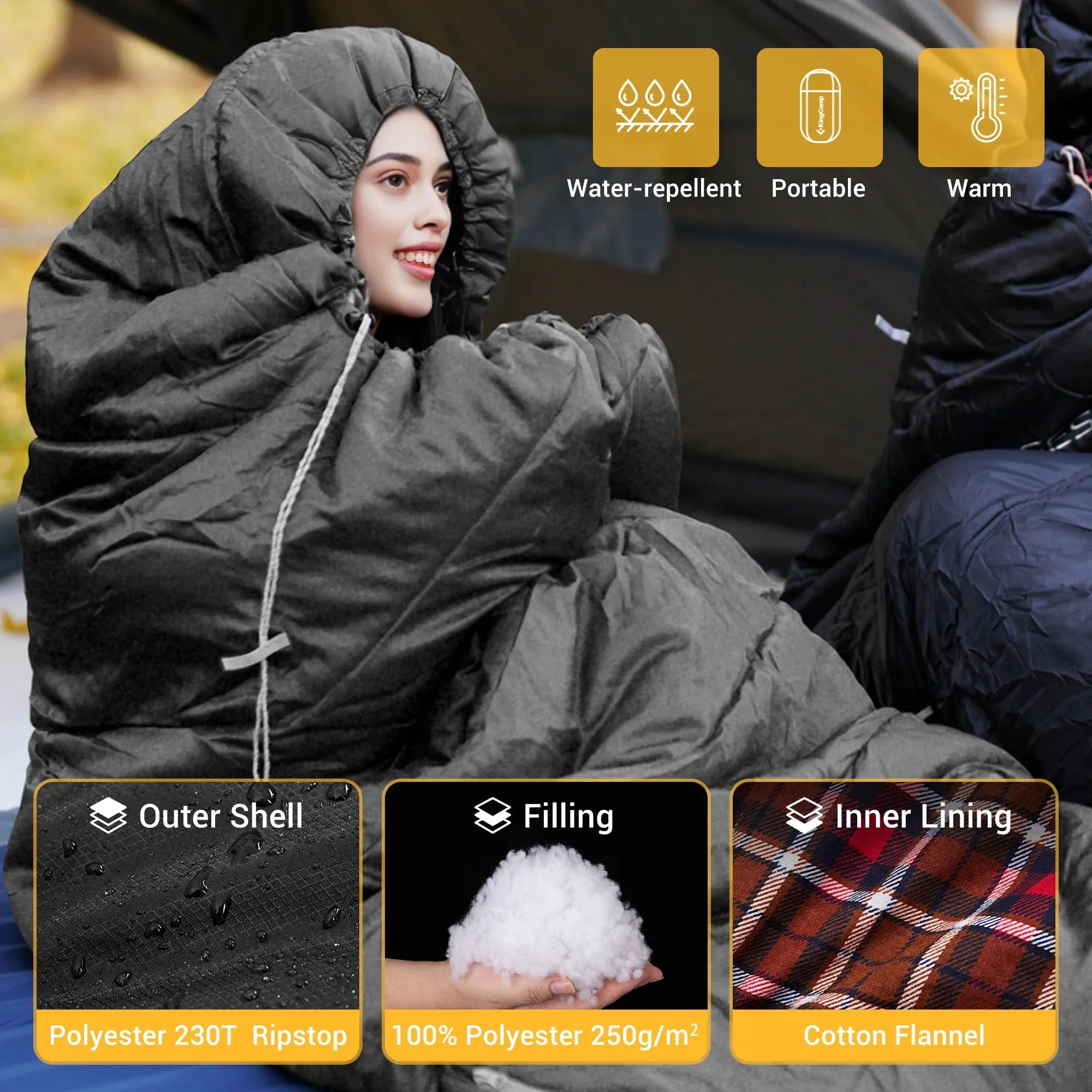 Flannel Sleeping Bag for Adults, Big and Tall Waterproof 20 Degree Camping Sleeping Bags for Cold Weather with Compression Sack, 86.6" X 39.4", Black