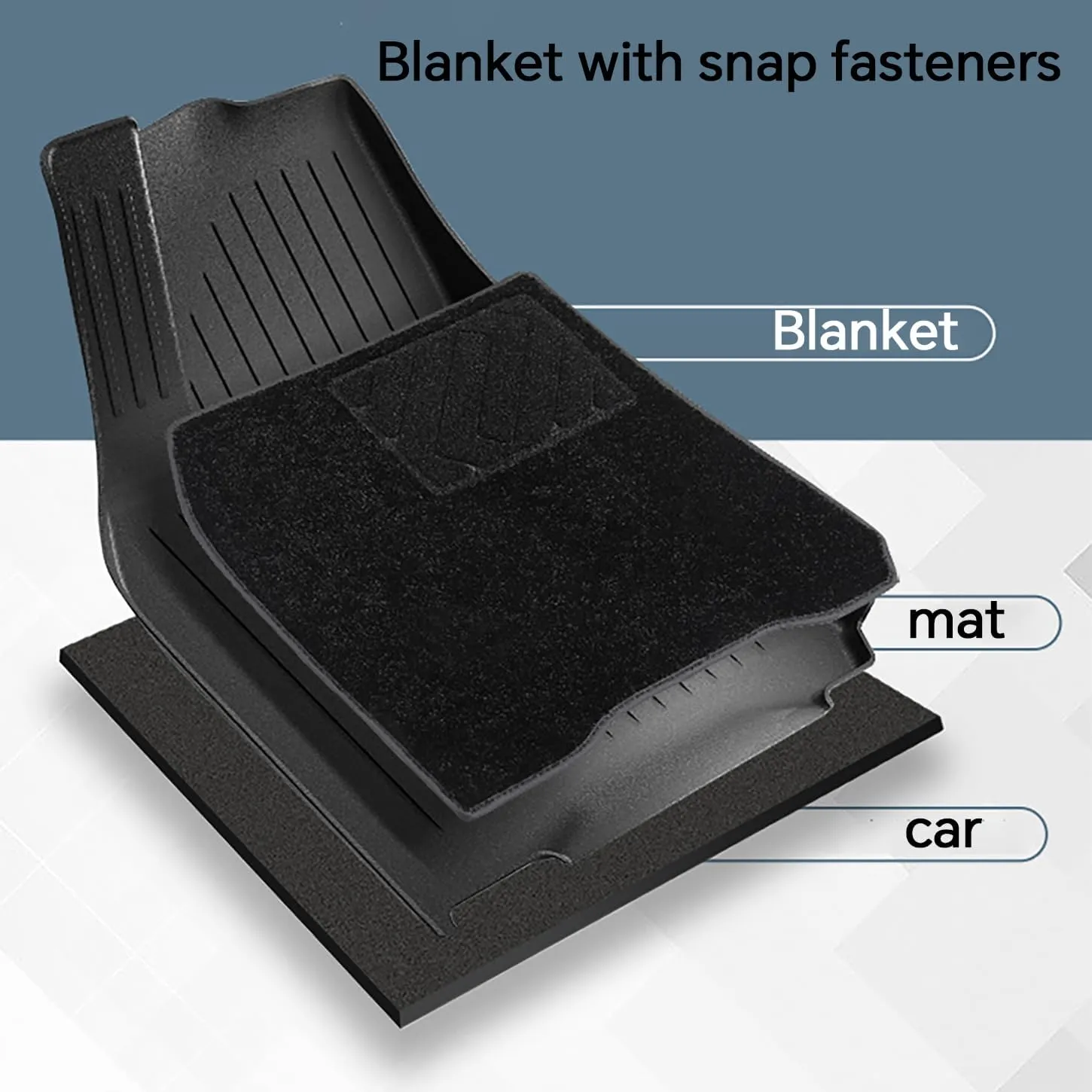 Floor Mats for Tesla 2024-2025 Model 3 White 5-Seat Double Carpet & Floor Mats All Weather Durable TPE Anti-Slip Car Floor Liner Waterproof Custom Fit(White Double Layer, Model 3)