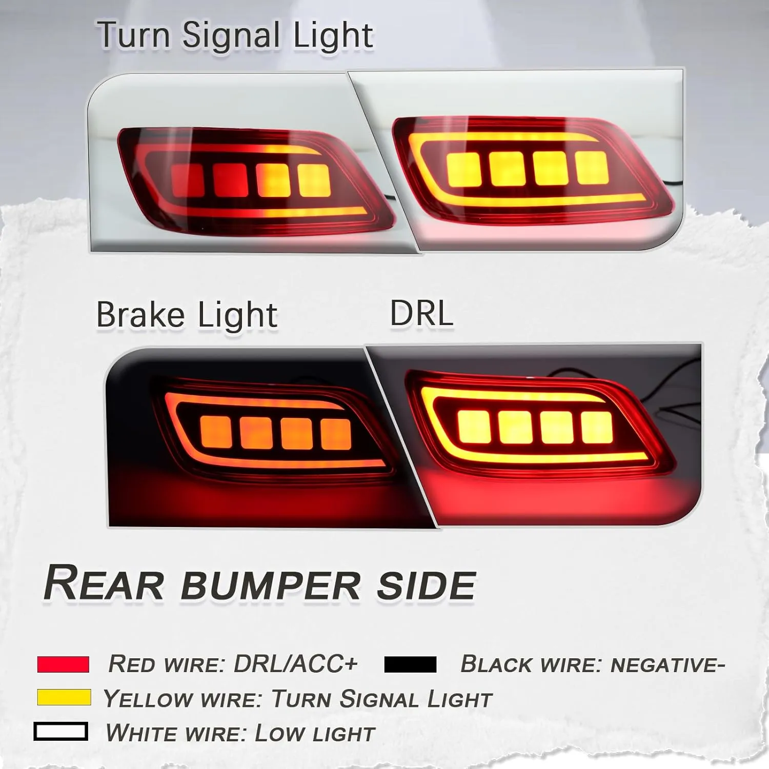 Full Lens LED Rear Reflector Bumper Fog Light Assembly kit for Subaru Forester 2019-2023,Sequential Turn Signal Light&Brake Light&Daytime Running Light,2 PCS (RED)