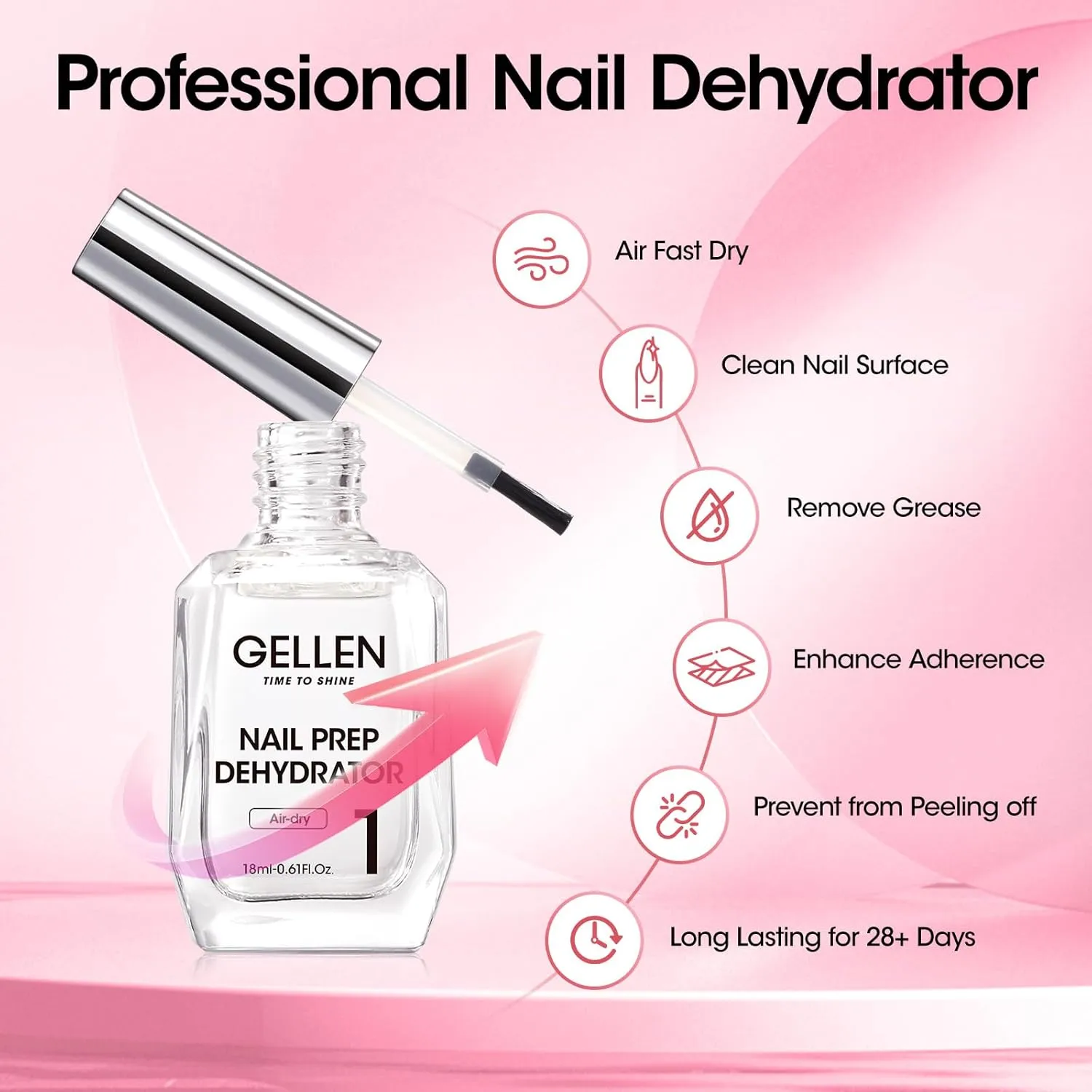 Gellen Gel Nail Kit, 504Pcs Pre-Shaped Short Square Nail Tips, 7 in 1 Gel Nail Glue, Nail Dehydrator, UV/Led Nail Light, Nail Clipper & Files, Gel Tips Nail Extension Set, Home Salon DIY Manicure Set