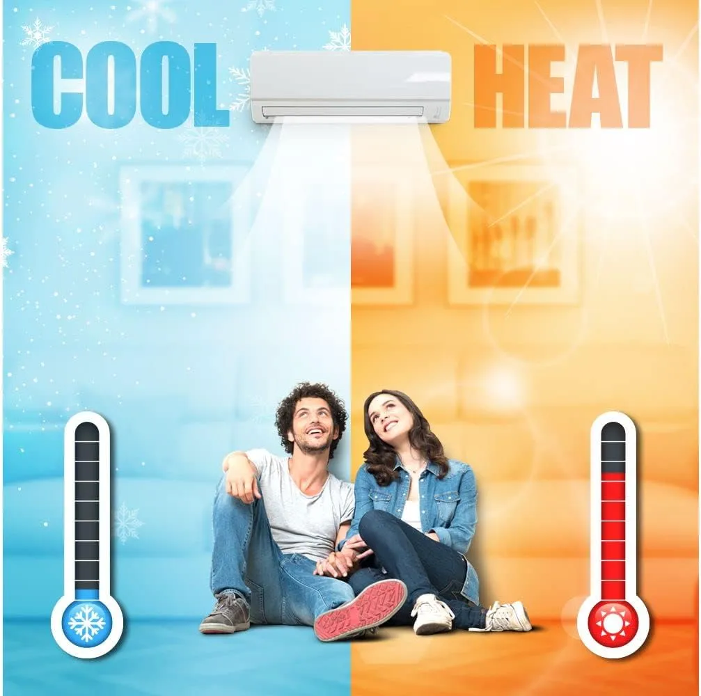 Gree 24,000 BTU Multi21  Tri-Zone Wall Mount Mini Split Air Conditioner Heat Pump 208/230V SEER 21 (9-9-12)