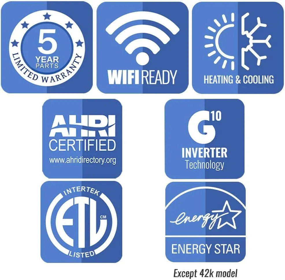 Gree 42,000 BTU Multi21  Tri-Zone Wall Mount Mini Split Air Conditioner Heat Pump 208/230V SEER 21 (12-12-18)