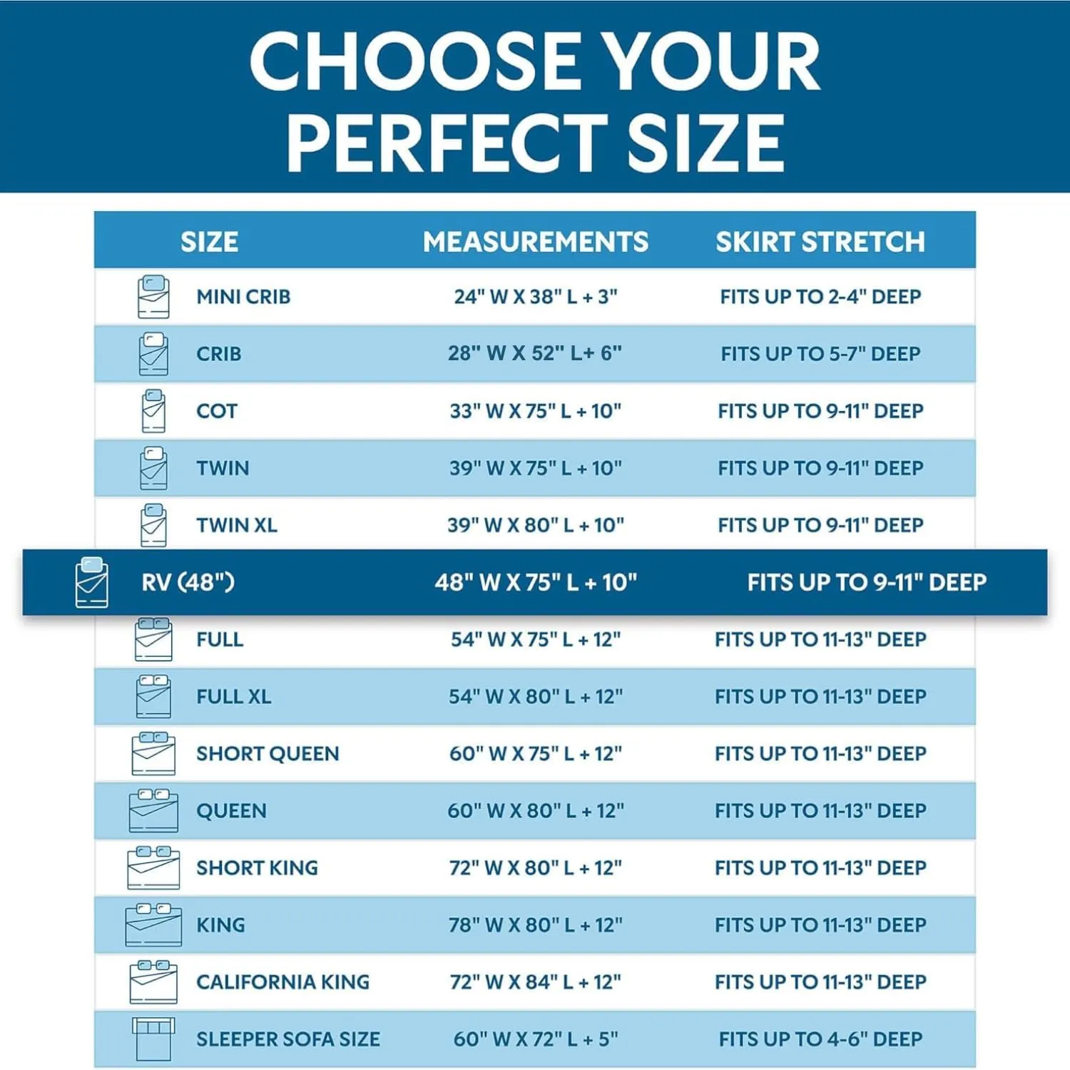 Guardmax Jersey Knitted RV Size Zippered Mattress Encasement - Waterproof & Bed Bug Proof Mattress Protector - Comfortable, Soft, and Noiseless Zippered Bedding - Dust Mite P0roof (48 x 75 x 10)