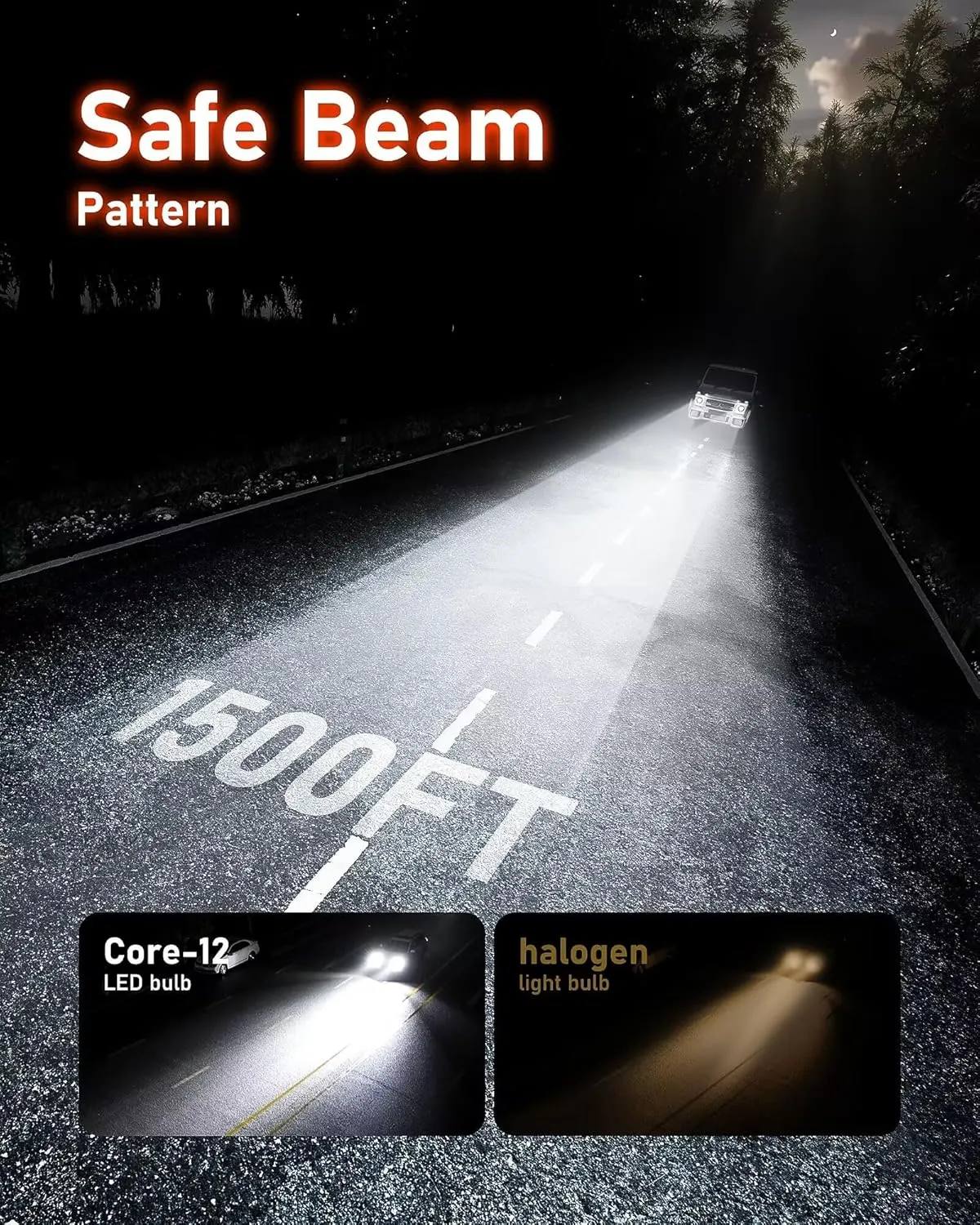 Hikari 2025 25000LM H13 9008 Dual Beam Bulbs, Fog Light, 45W Upgraded Core LED, High Lumens LED Kit, 6000k Cool White, IP68 Waterproof, Foglight