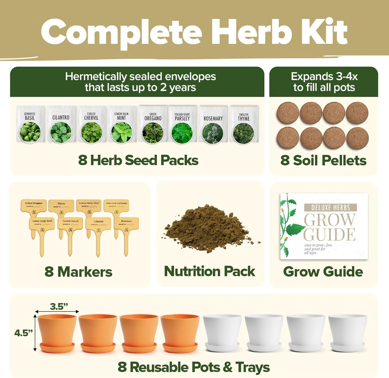 HOME GROWN 𝗗𝗘𝗟𝗨𝗫𝗘 8 Herb Seeds Garden Kit, Complete Indoor Planter Gift with Basil Cilantro Mint & More, Unique Kitchen Growing Set for Women Men, Birthday Housewarming Present