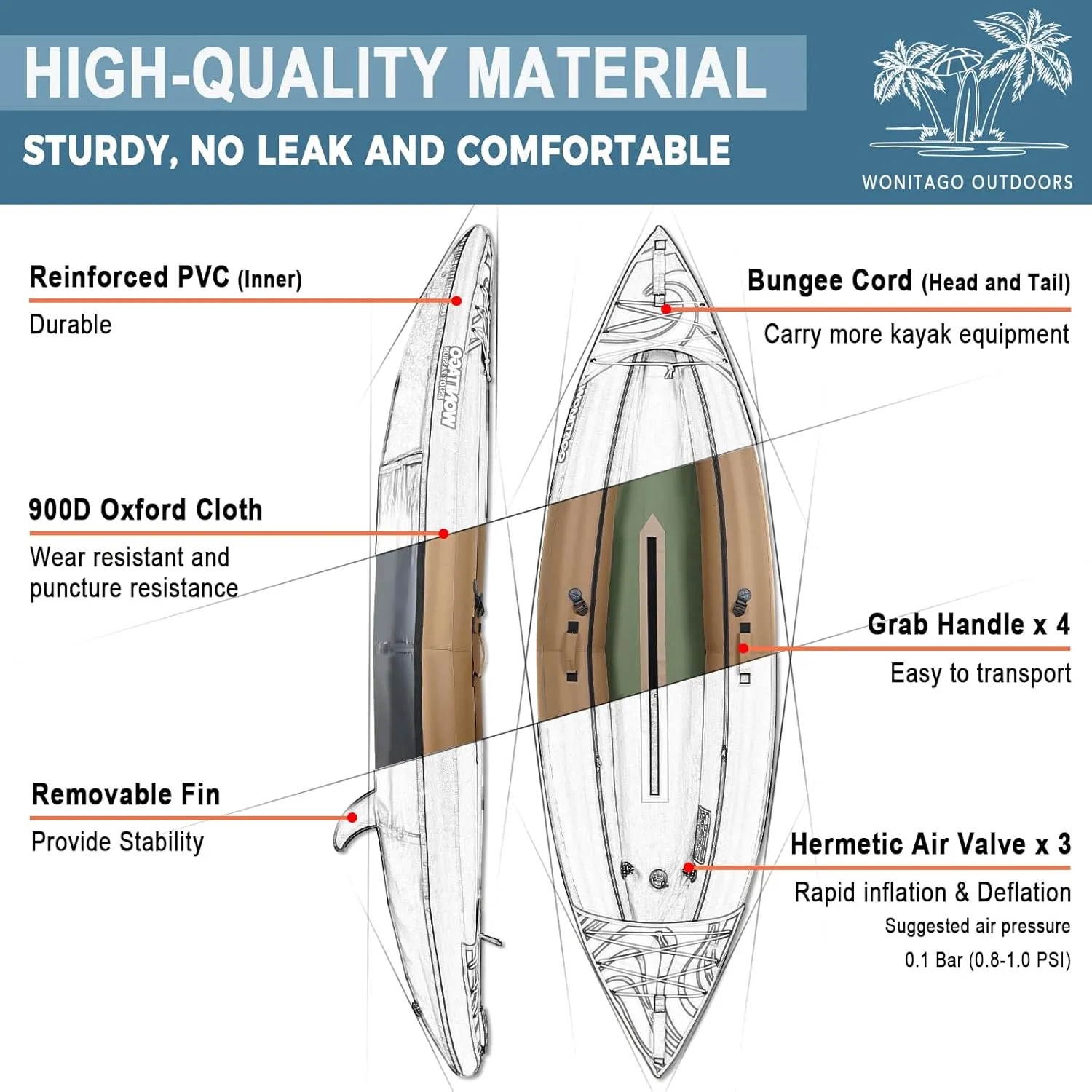 Inflatable Kayak, Recreational Touring Kayak with Adjustable Kayak Paddle, Hand Pump and Carrying Bag, 1/2 Person