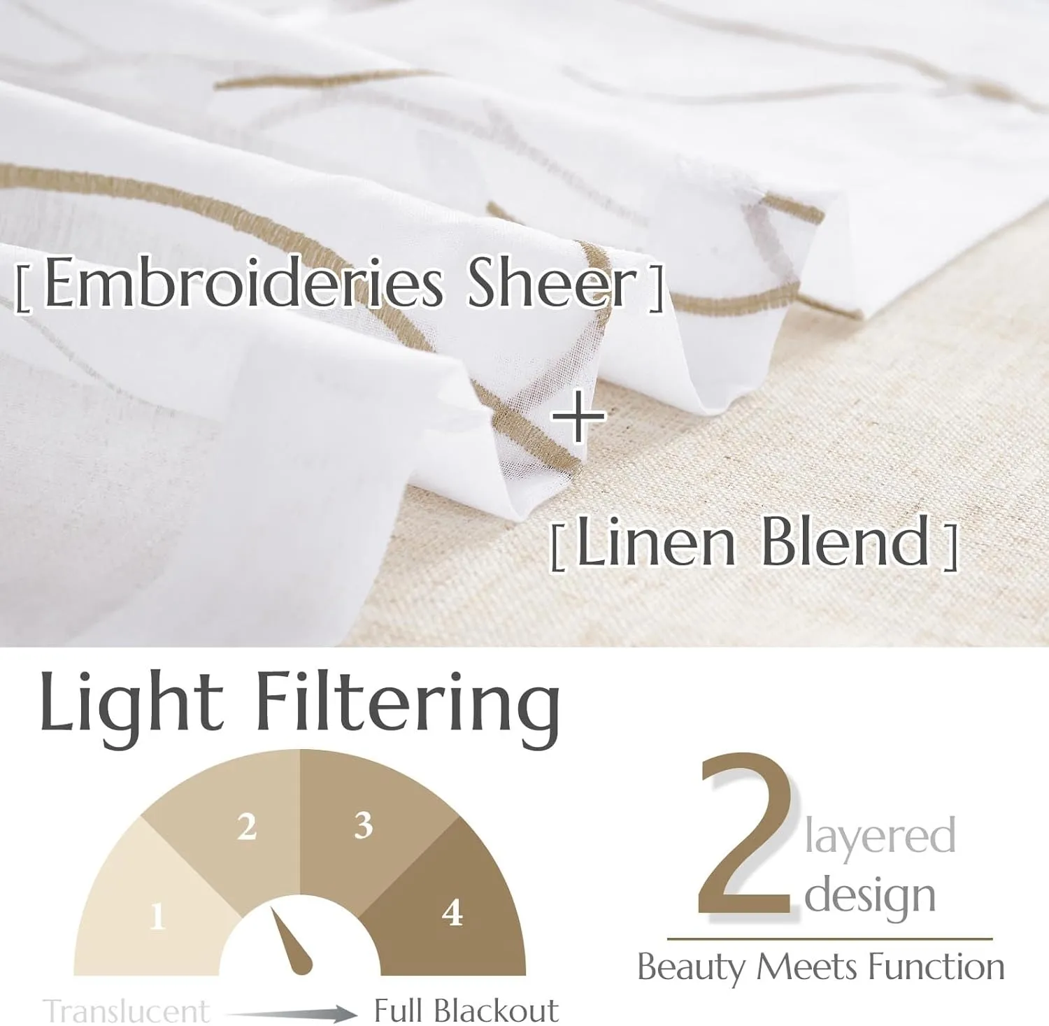 jinchan Linen Valance Sheer Double Layer Kitchen Window Curtain Leaf Embroidered Valance for Living Room Cafe Farmhouse Light Filtering Rustic Country Curtain 18 Inch Rod Pocket 1 Panel White