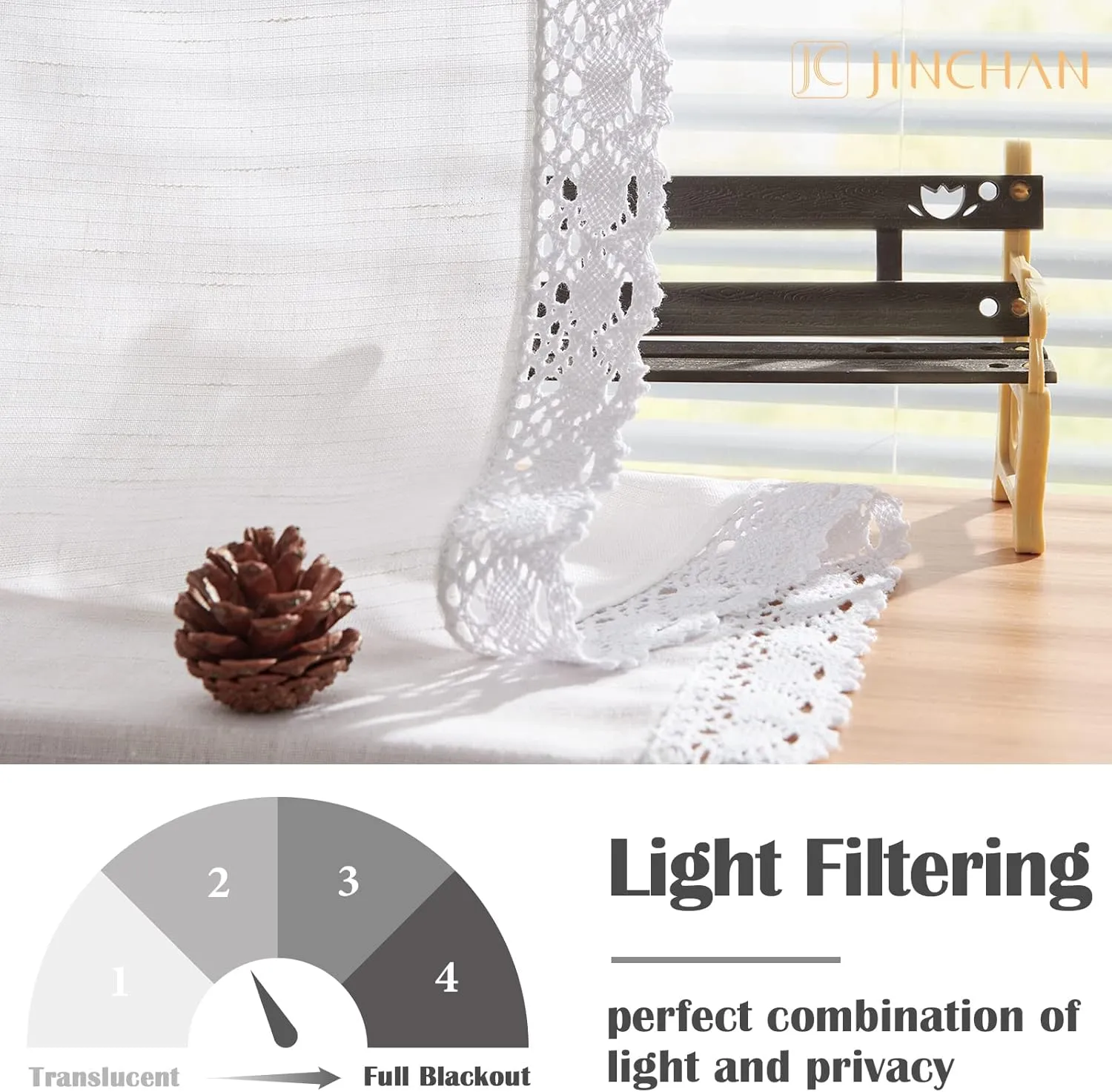 jinchan Linen Valance with Lace Trim Farmhouse Rustic Valance Curtain for Window 18 Inch Small Window Treatment for Living Room Dining Room Semi Sheer Light Filtering Rod Pocket 1 Panel Off White