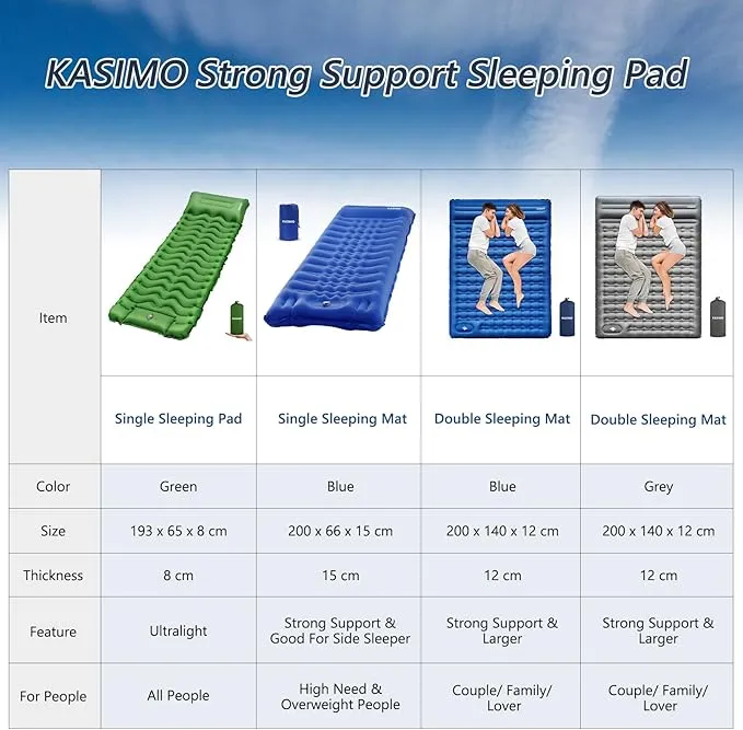 KASIMO Camping Sleeping Pad Ultra Thick 6 Inch Sleeping Mat with Pillow & Built-in Foot Pump - Ultralight Inflatable Pad for Backpacking, Hiking, Tents, Camping, Travel, Floor