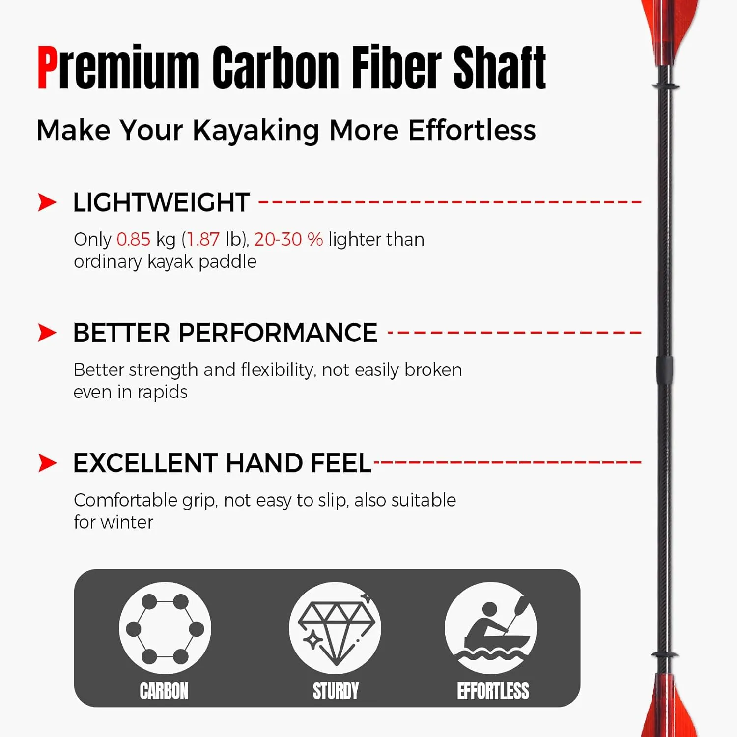 Kayak Paddle Premium Carbon Shaft and Gradient Full Fiberglass Blade, Lightweight Adjustable Carbon Fiber Kayaking Oars, 230-240 cm/90-94 inches, Colorful Series