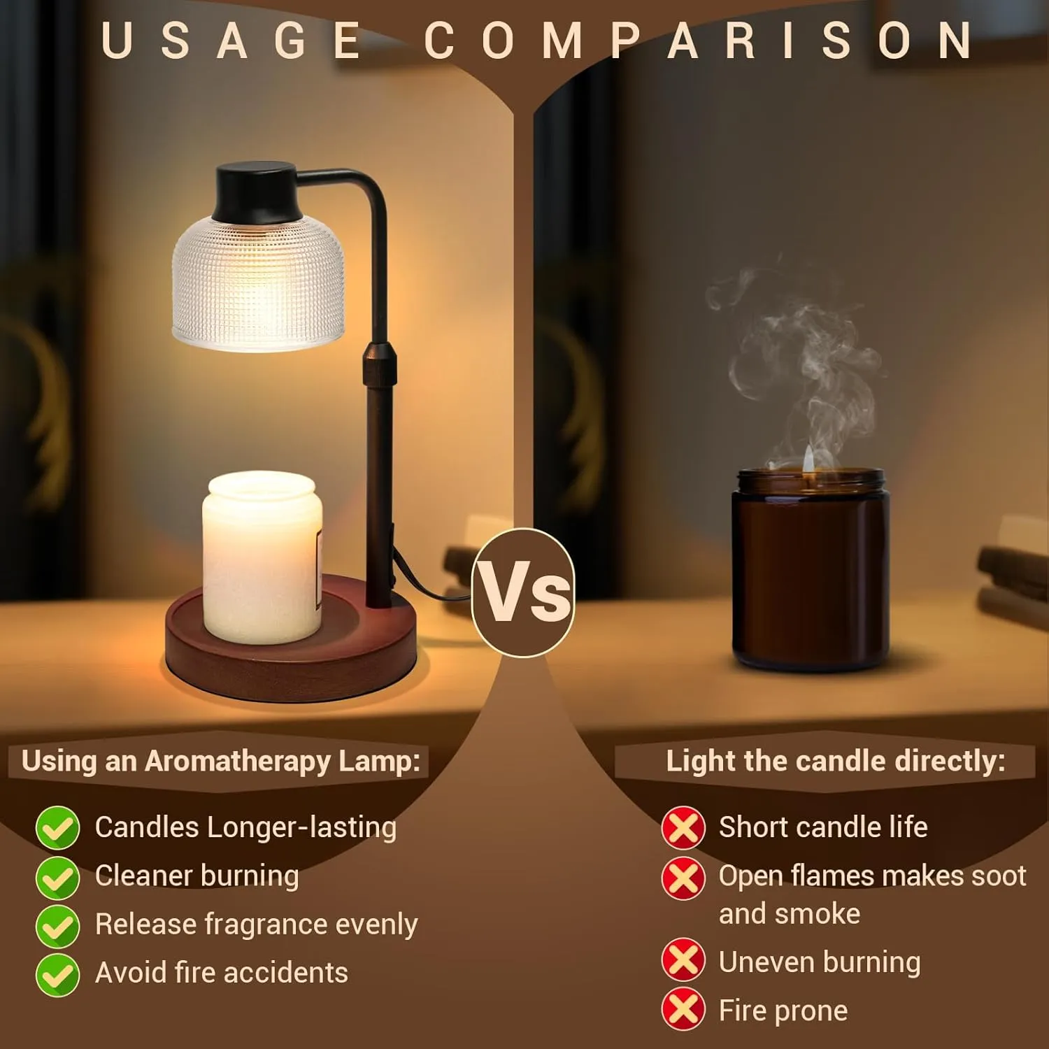 KLL Candle Warmer Lamp with Timer: Birthday Gifts for Women Mom - Wax Warmer Lamp for Jar Candles with 2 Bulbs for Room Decor - House Warming Gifts for New Home
