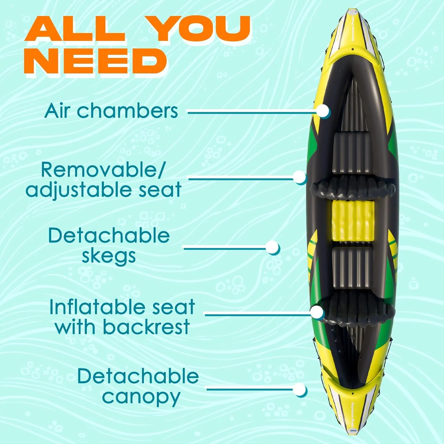 KP Inflatable Kayak 2 Person with Sun Canopy (Detachable)   Kayaks for Adults   Waterproof Phone Bags   Adjustable Seats   3rd Seat for Dog/Child   Backrests & More