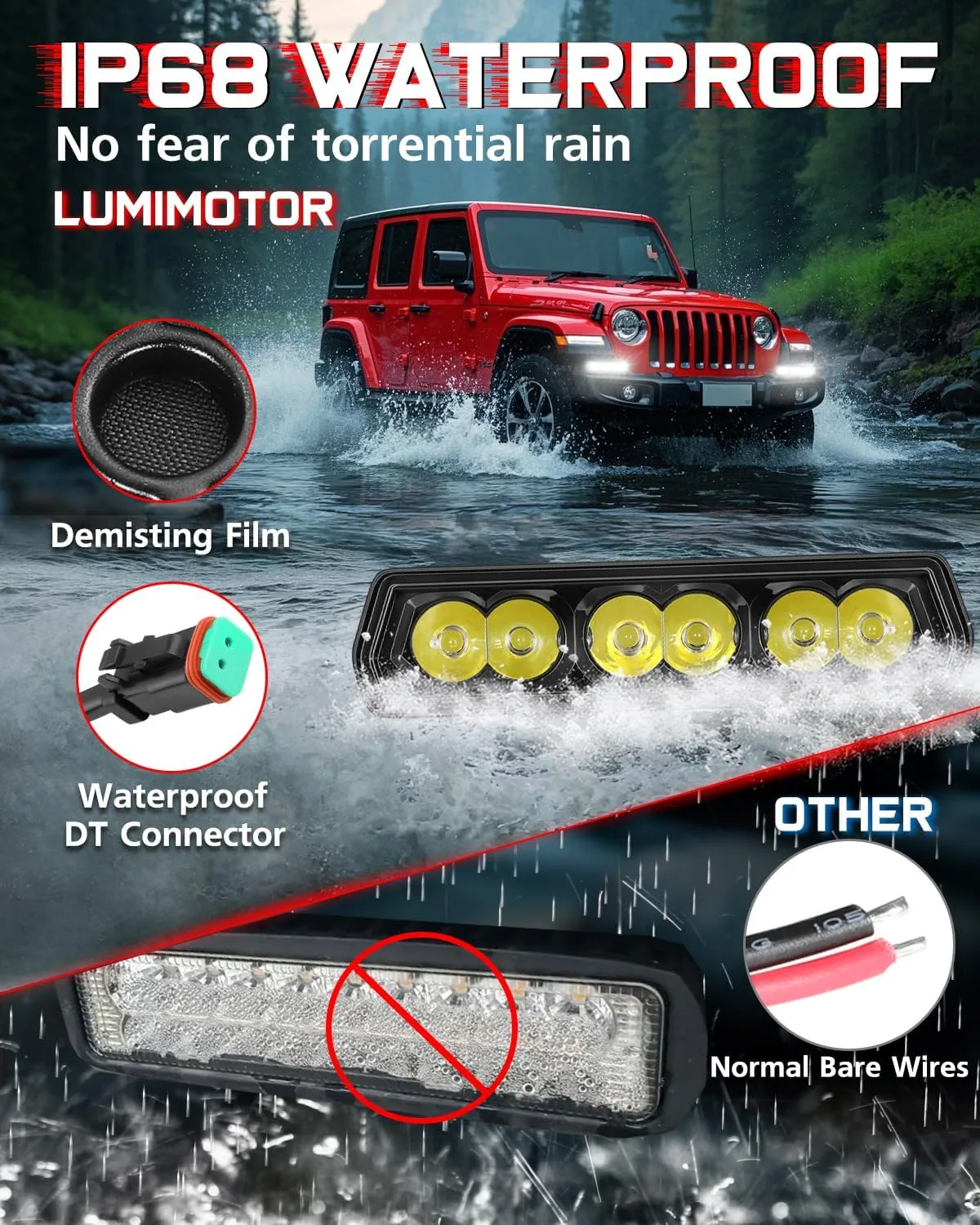 LED Light Bar 6 Inch 12000LM 2Pcs, LUMIMOTOR-2025 New CREE LED Spot Off Road Driving Fog Light Pods for Truck Pickup ATV UTV SUV Boat, Screwless IP68 Waterproof with DT Wiring Harness kit