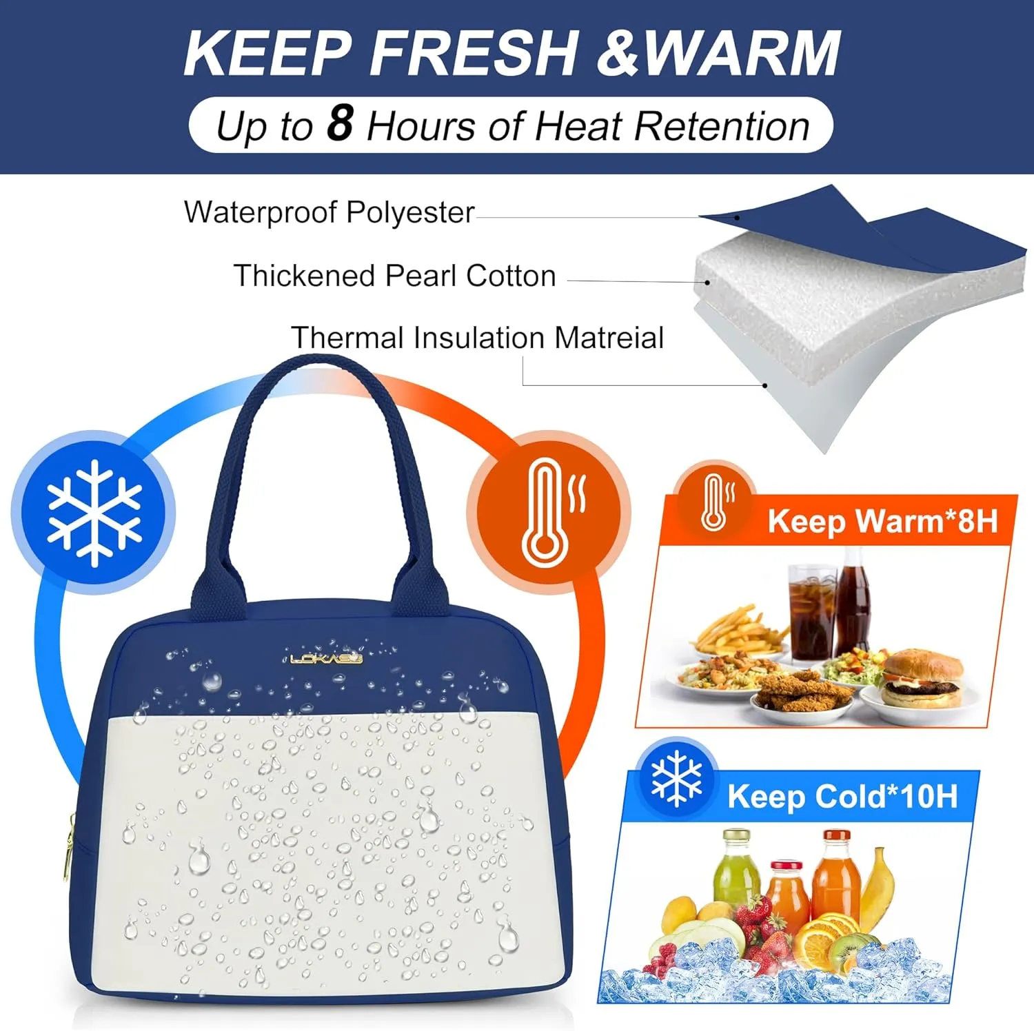 LOKASS Lunch Bag for Women-Insulated Adults Lunch Box with Front Pocket- Small Cute Lunch Tote for Work-Reusable Cooler Bag for Office Picnic Beach or Travel（Dark Blue）