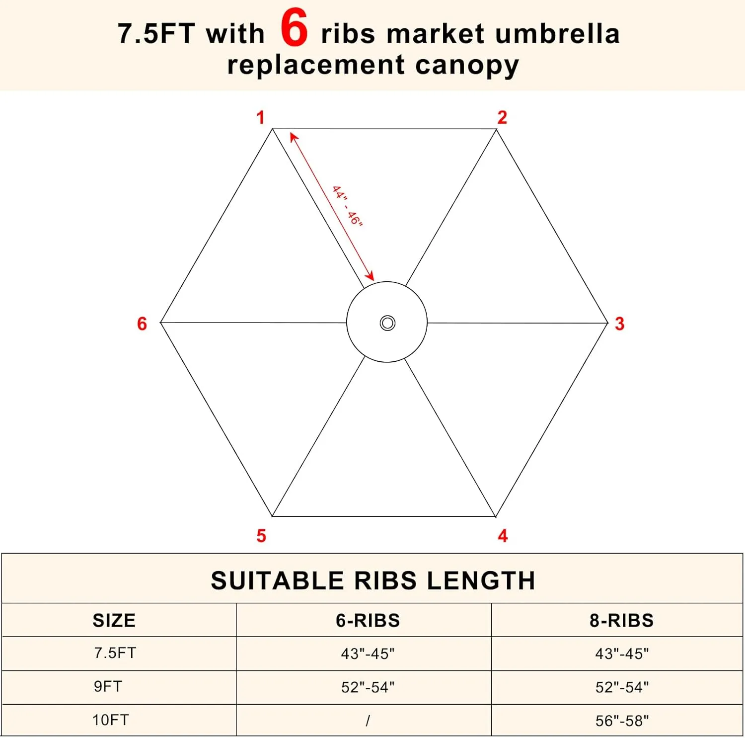 MASTERCANOPY Patio Umbrella 7.5 ft Replacement Canopy for 6 Ribs-Forset Green Canopy Only