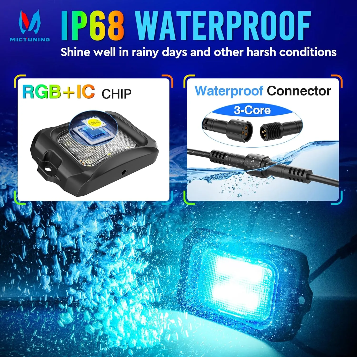 MICTUNING RGB IC Chasing Color LED Rock Lights, 12 Pods Underglow Neon Lighting Kit, Extensible Up to 24 Pods, Multi-Function APP Control, Waterproof IP68, for Trucks ATV UTV SUV