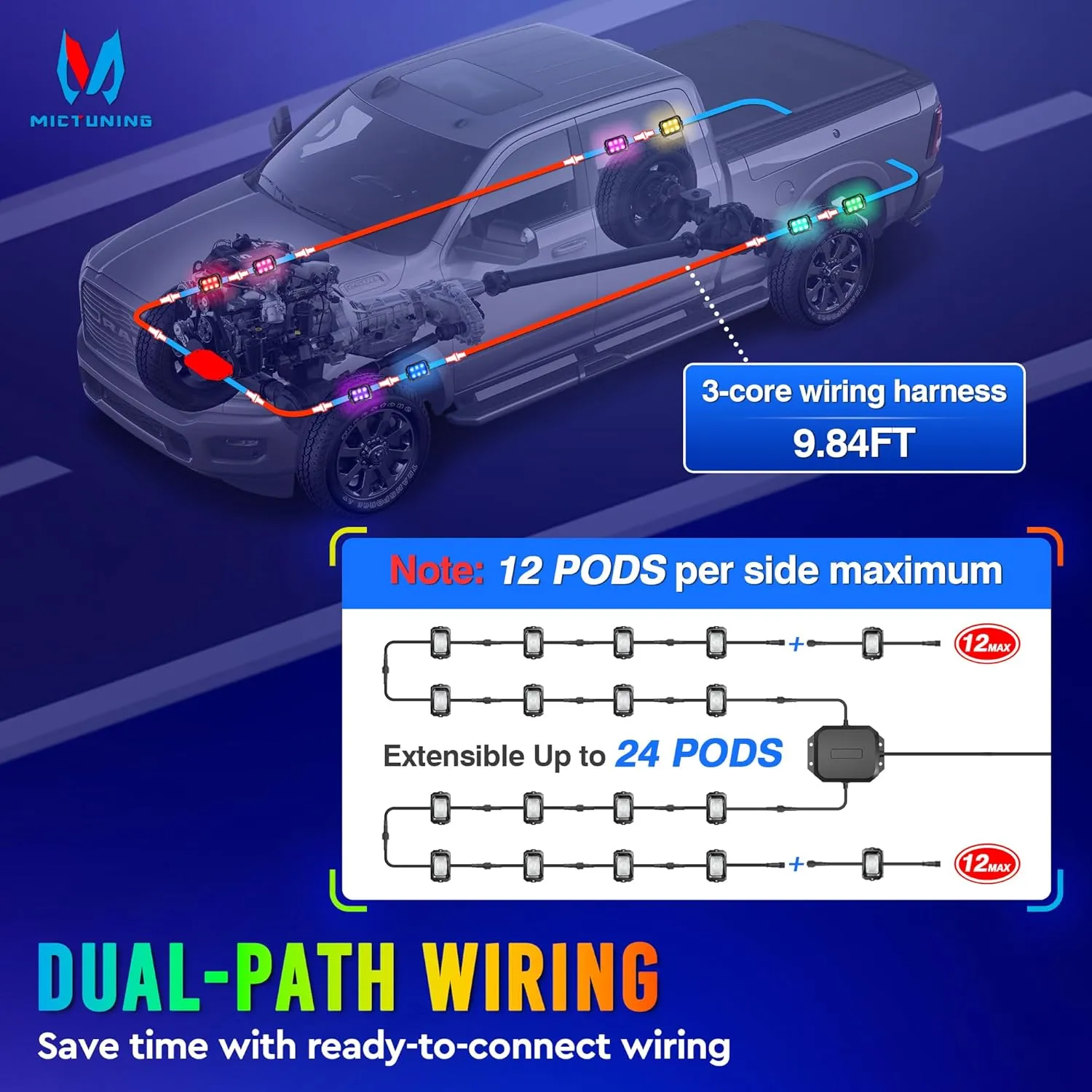 MICTUNING RGB IC Chasing Color LED Rock Lights, 12 Pods Underglow Neon Lighting Kit, Extensible Up to 24 Pods, Multi-Function APP Control, Waterproof IP68, for Trucks ATV UTV SUV