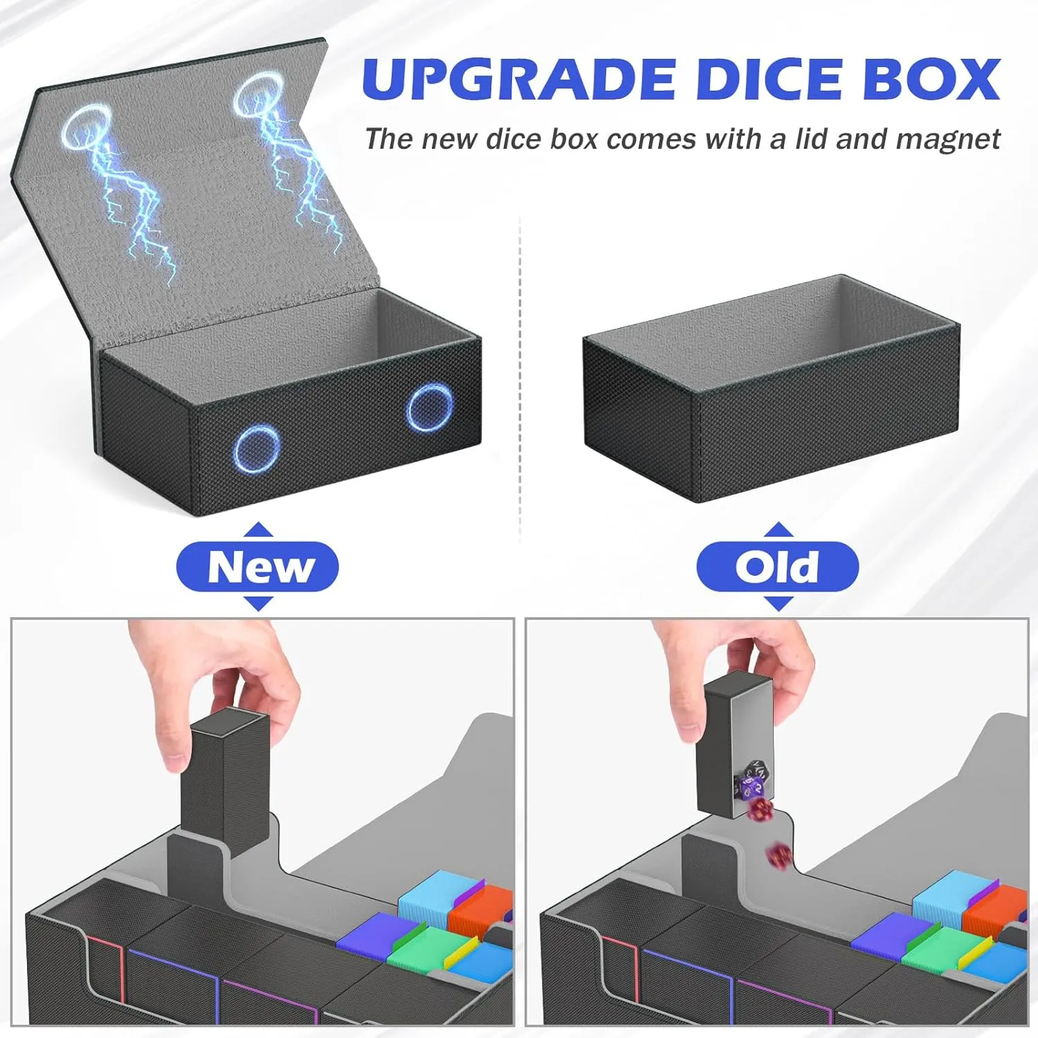 Mtg Deck Box Set, 4000  PU Leather Strong Magnet Trading Card Storage Box, Card Case Set Include 3-Row Card Box, 4 Commander Deck Case, Playmat, Card Deck Box for TCG, MTG, CCG, YuGiOh and Sport Card