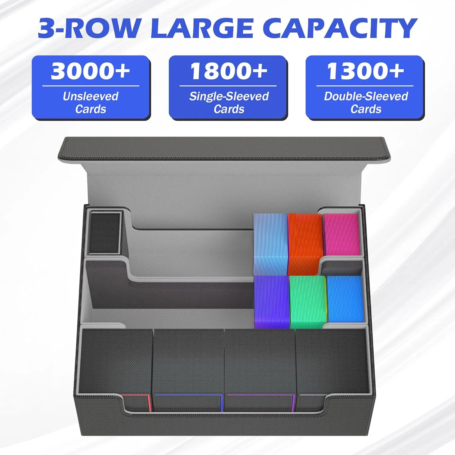 Mtg Deck Box Set, 4000  PU Leather Strong Magnet Trading Card Storage Box, Card Case Set Include 3-Row Card Box, 4 Commander Deck Case, Playmat, Card Deck Box for TCG, MTG, CCG, YuGiOh and Sport Card